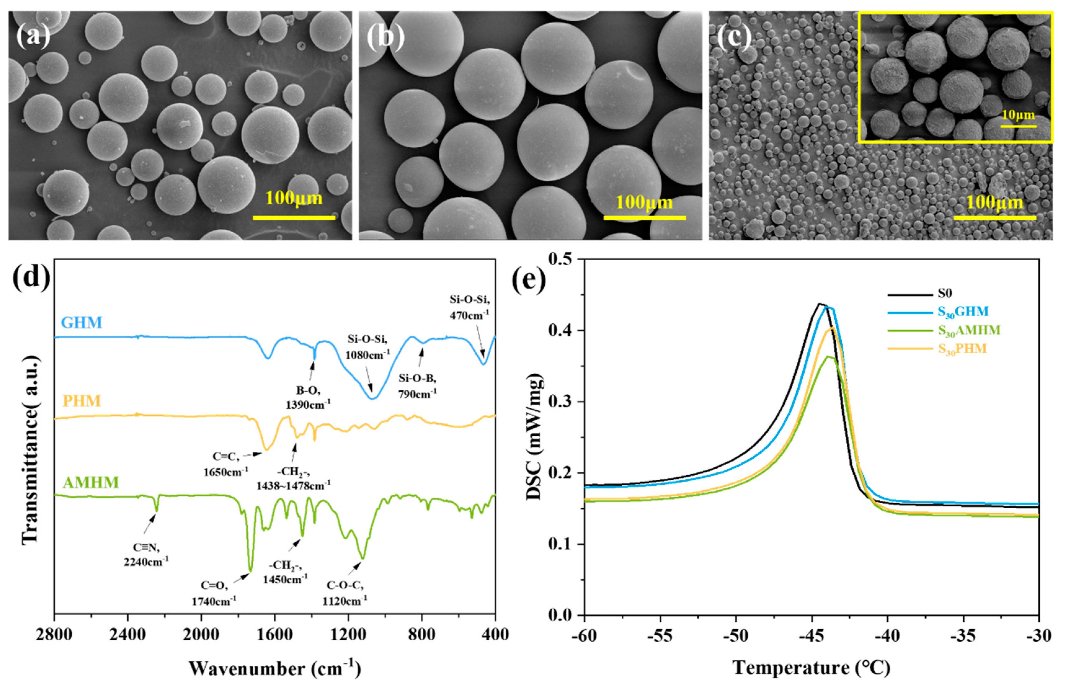 Polymers 14 03846 g001