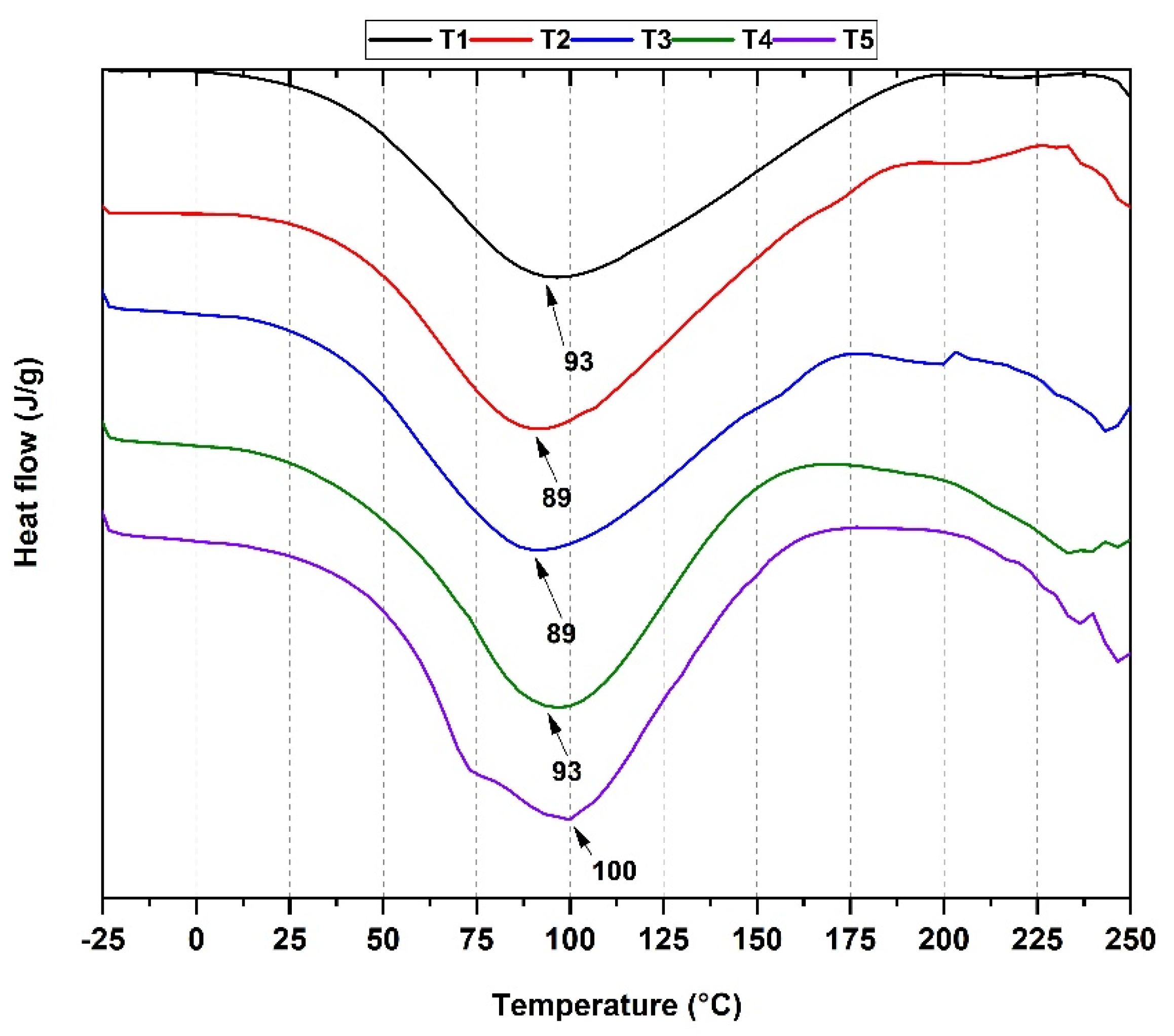 Polymers 14 03849 g003