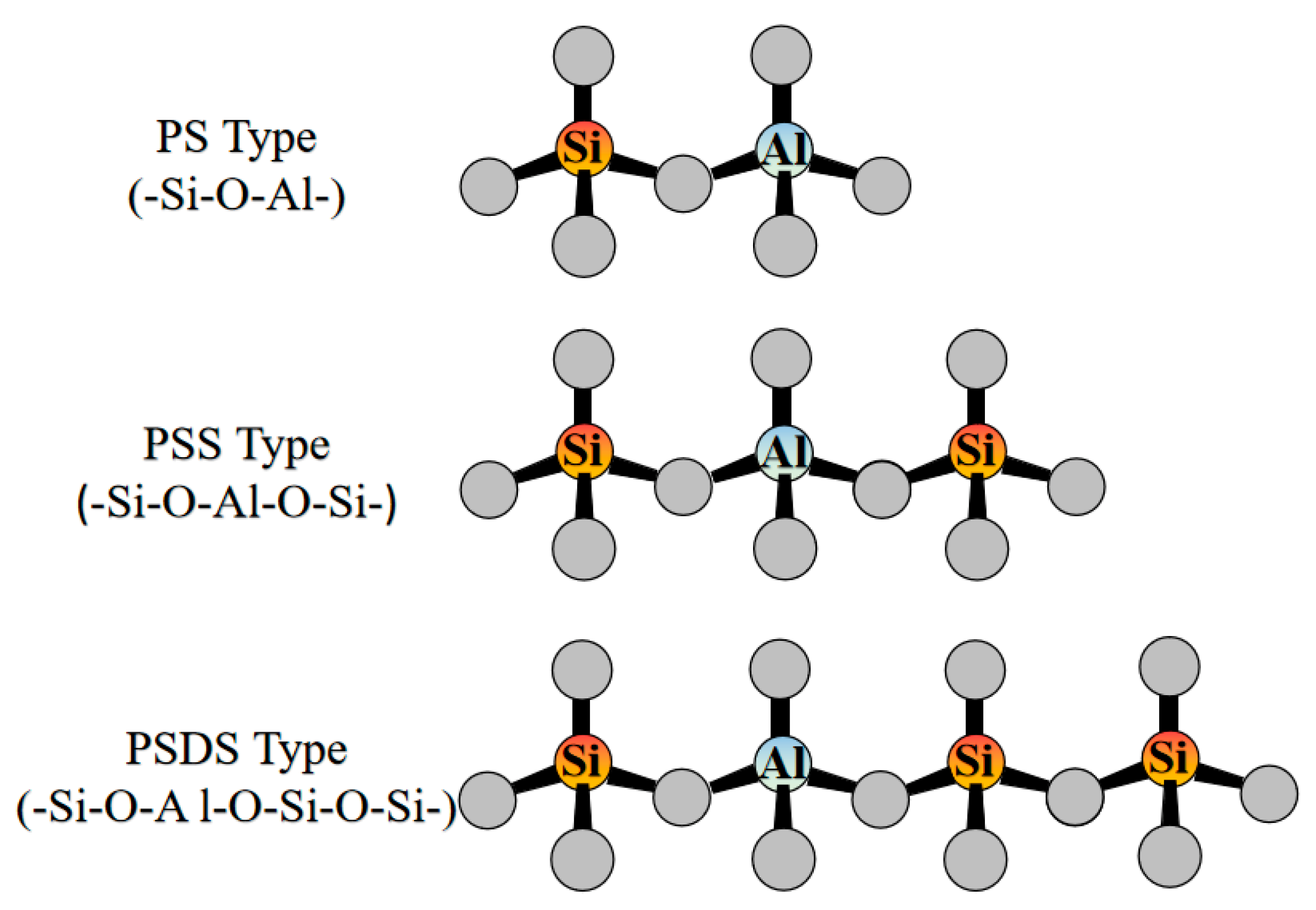 Polymers 14 03861 g004 Polymers 14 03861 g004