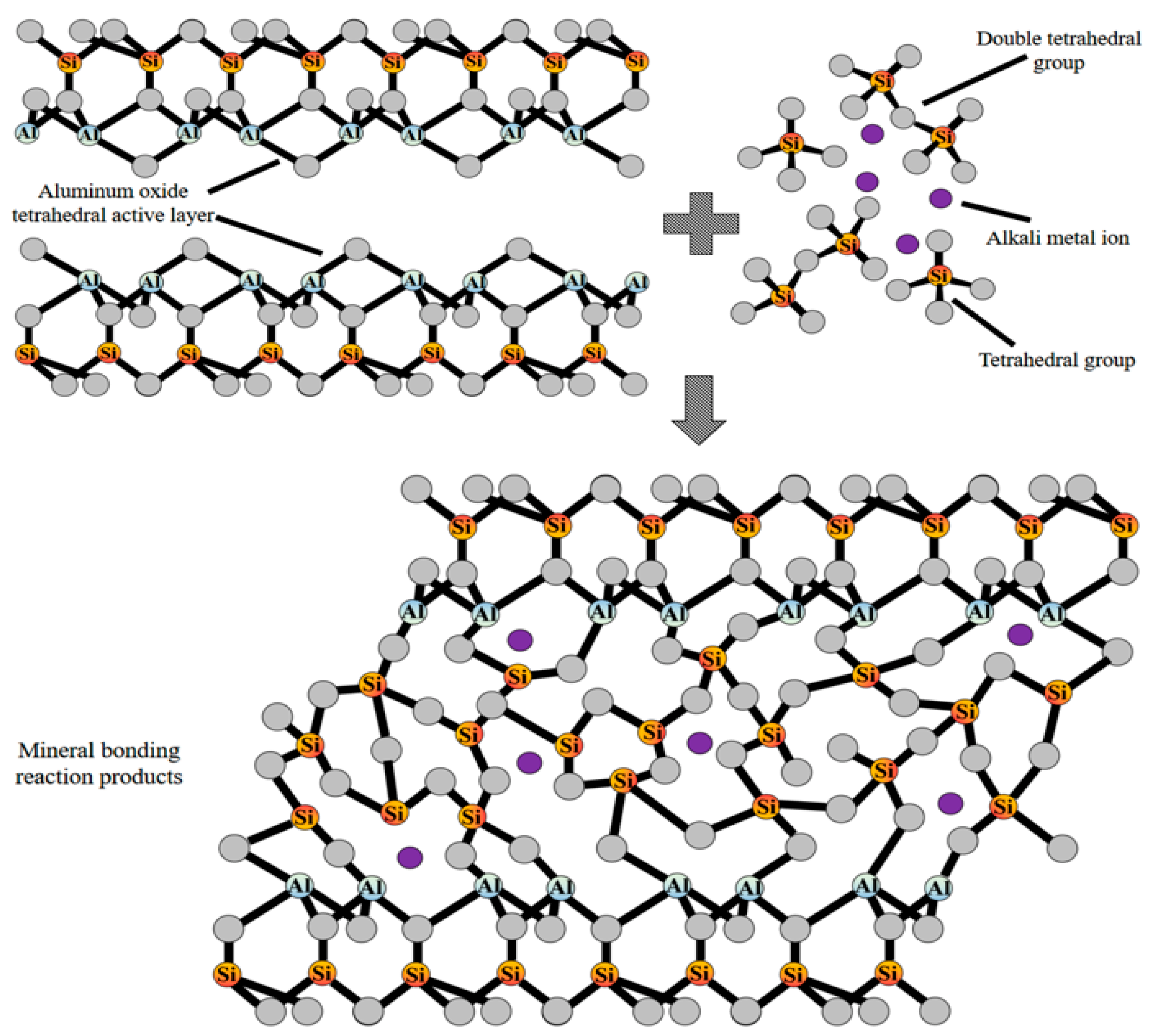 Polymers 14 03861 g005 Polymers 14 03861 g005