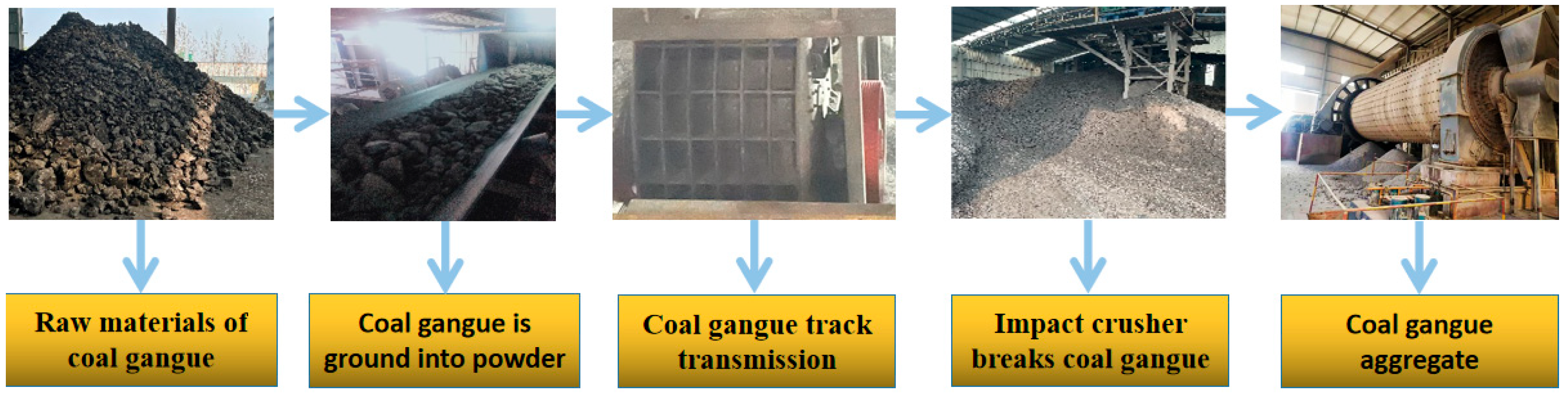 Polymers 14 03861 g009 Polymers 14 03861 g009