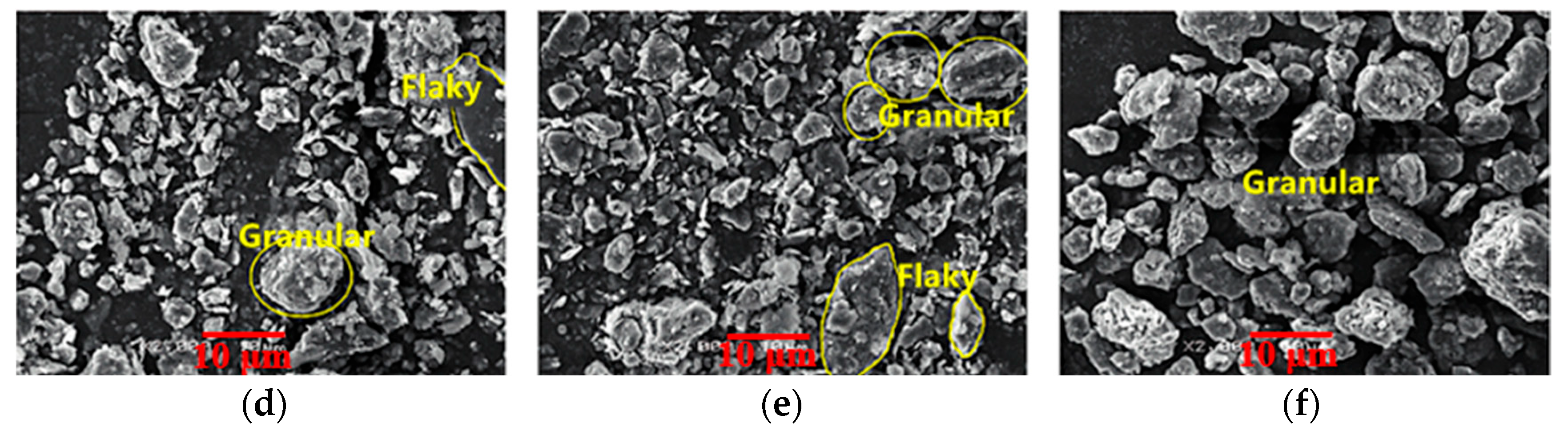 Polymers 14 03861 g010b Polymers 14 03861 g010b