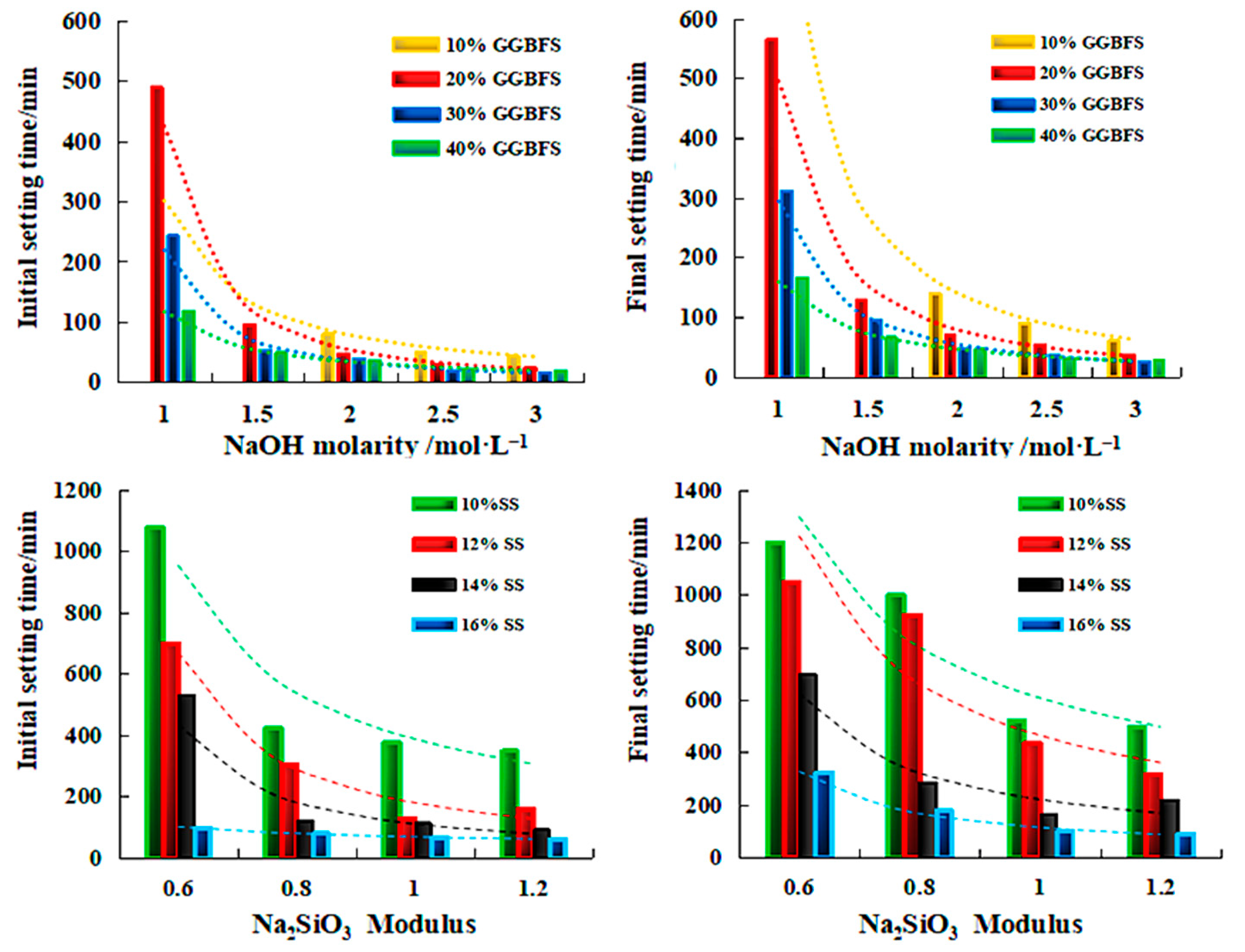 Polymers 14 03861 g014 Polymers 14 03861 g014