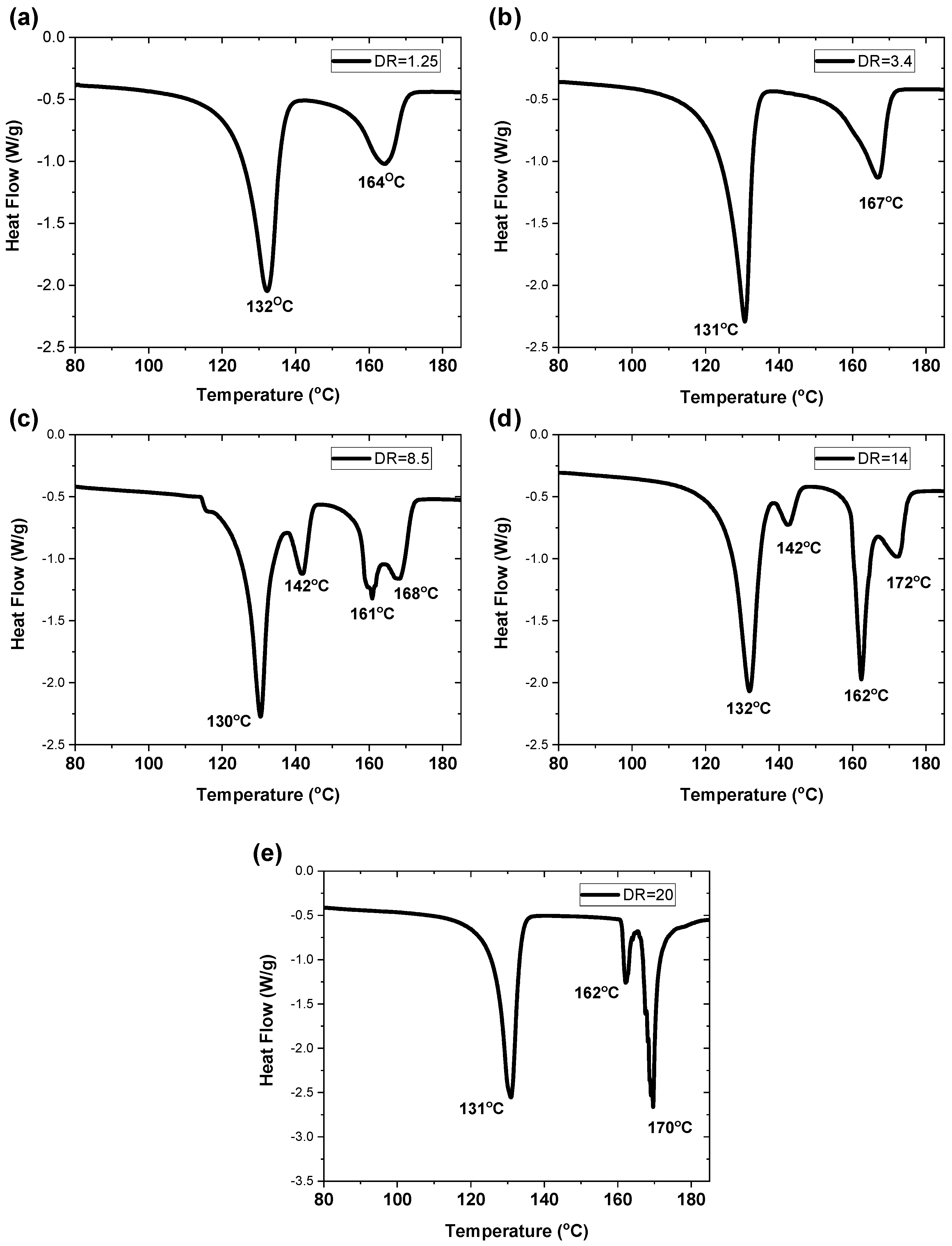 Polymers 14 03872 g008