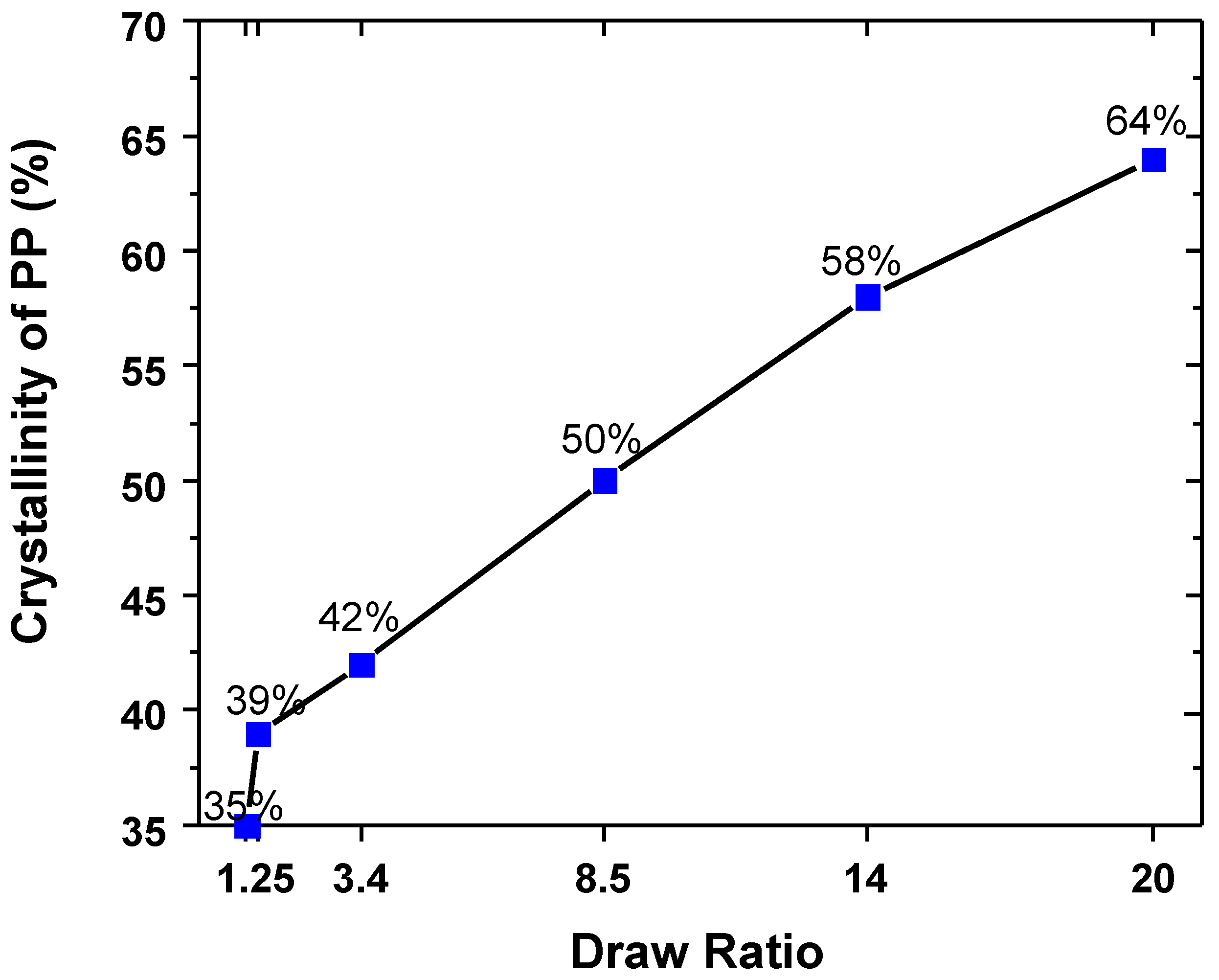 Polymers 14 03872 g009
