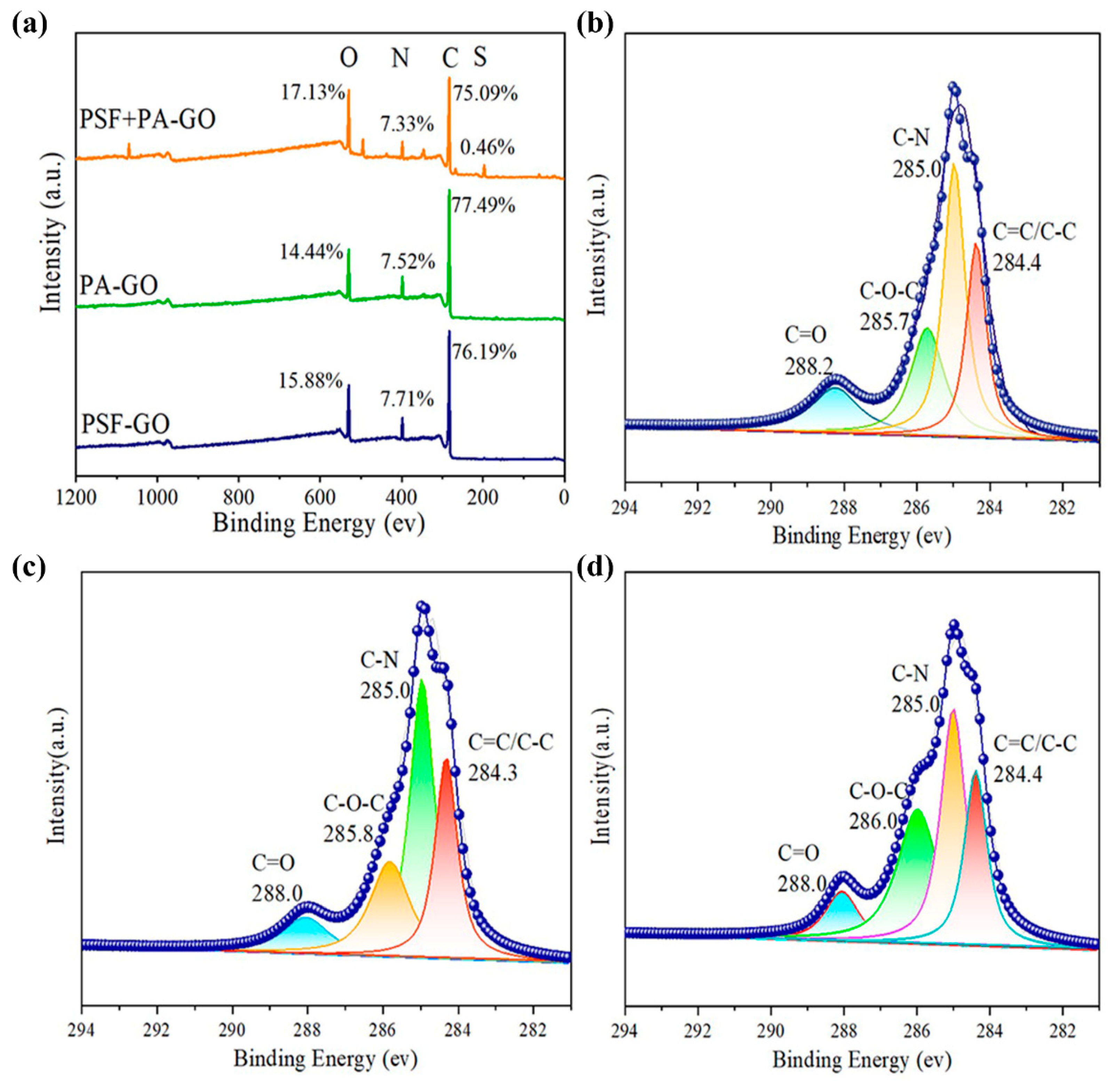 Polymers 14 03874 g004
