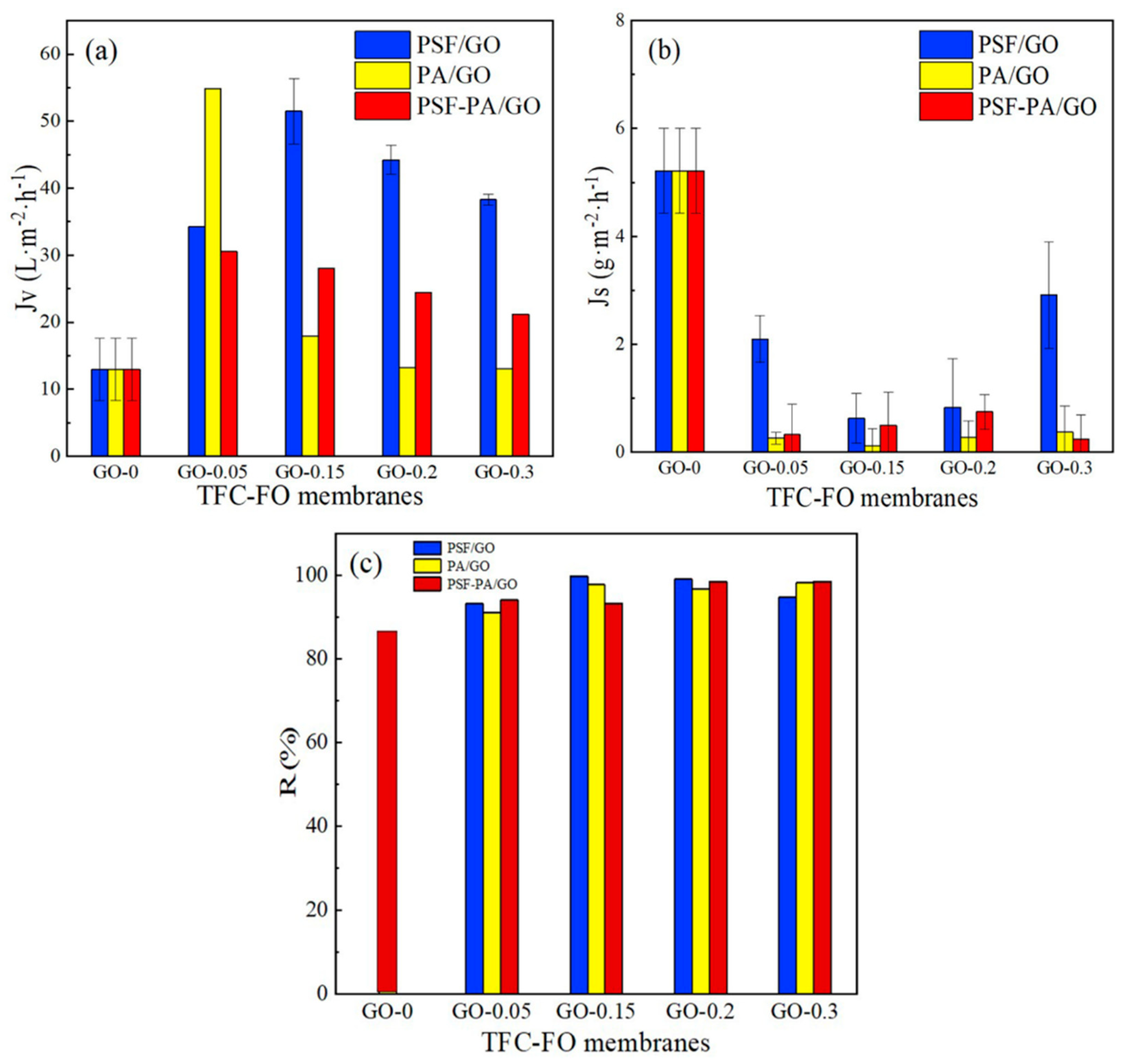 Polymers 14 03874 g007