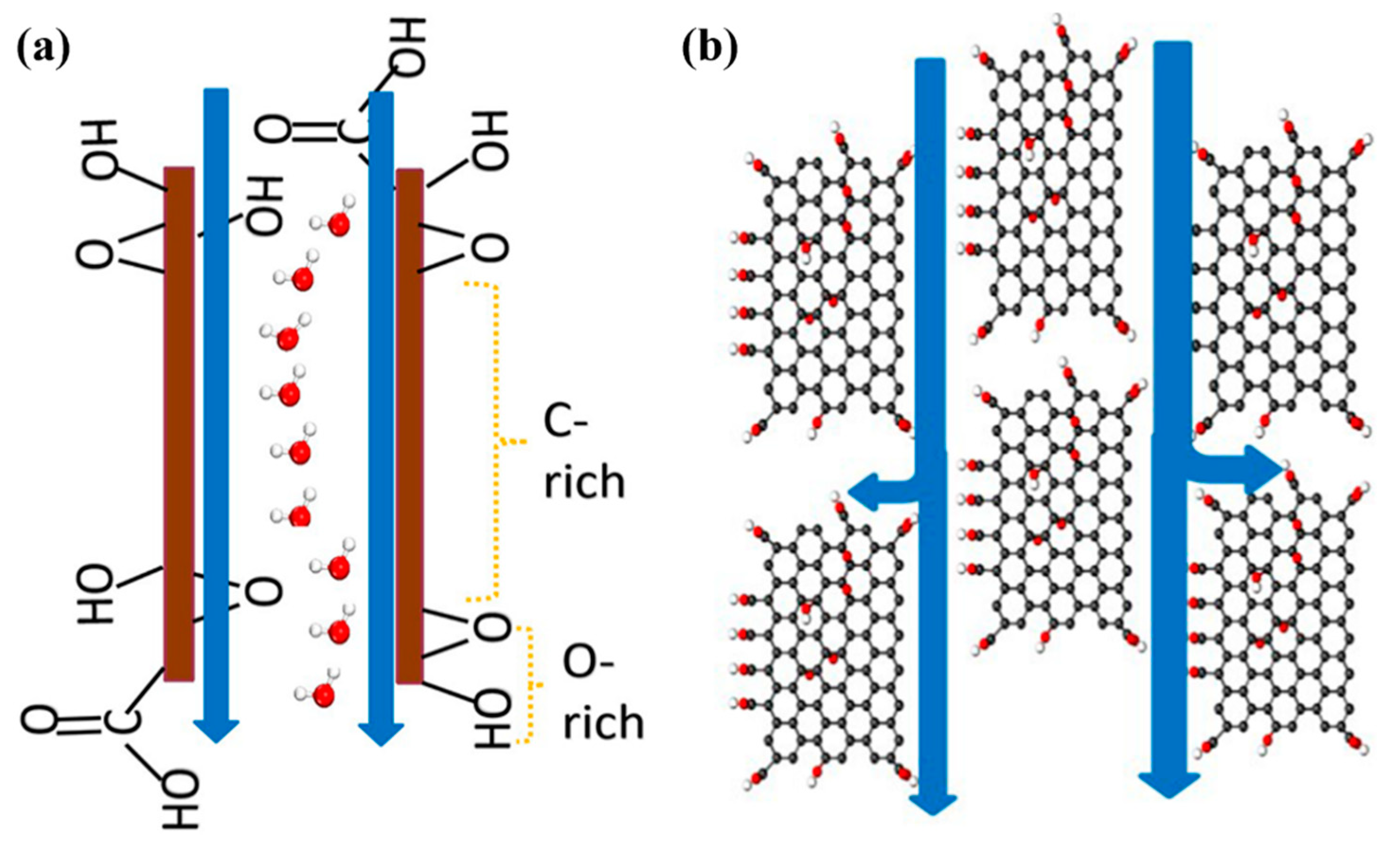 Polymers 14 03874 g008
