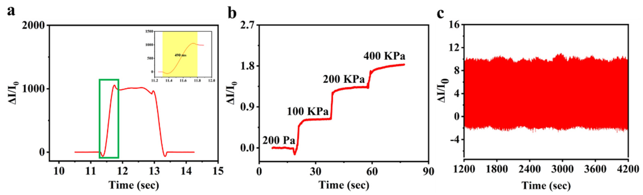 Polymers 14 03875 g007