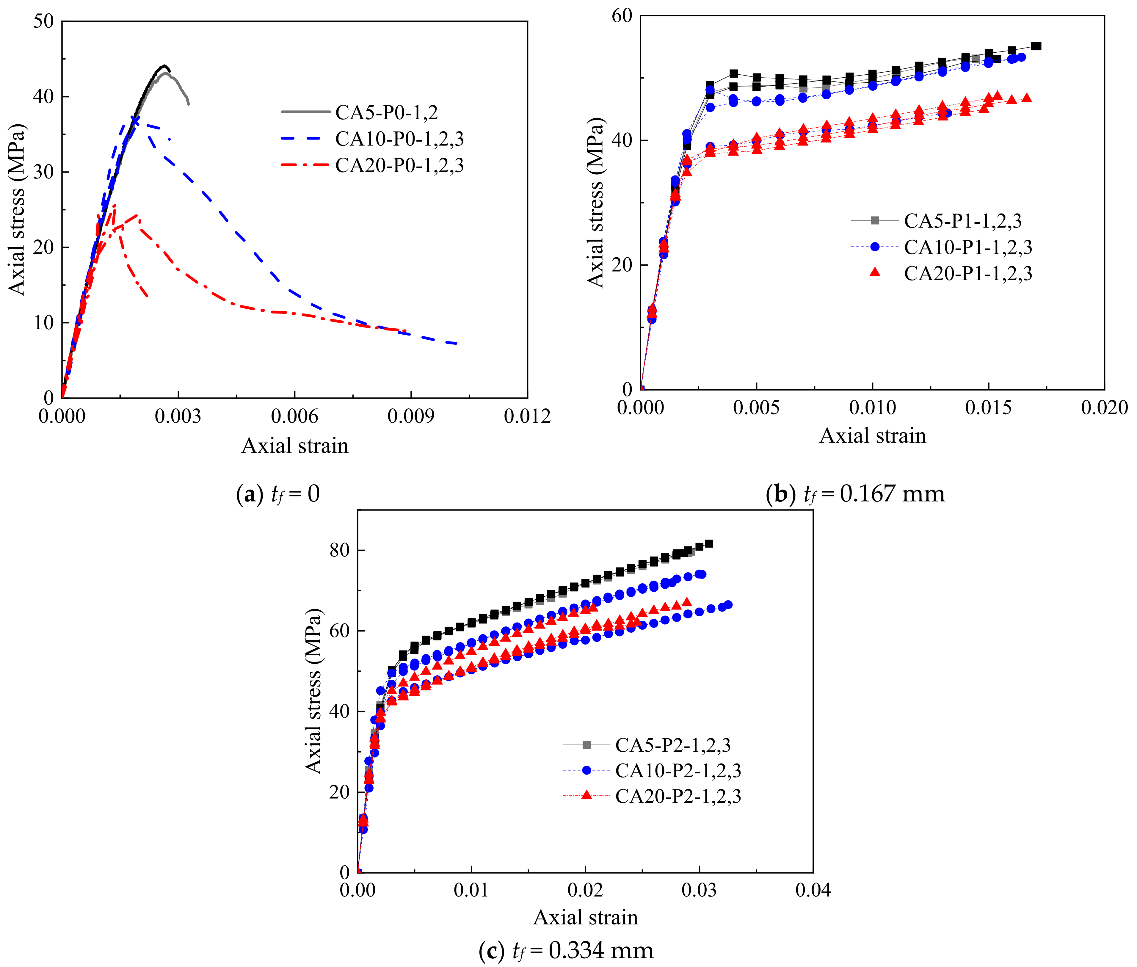 Polymers 14 03877 g004