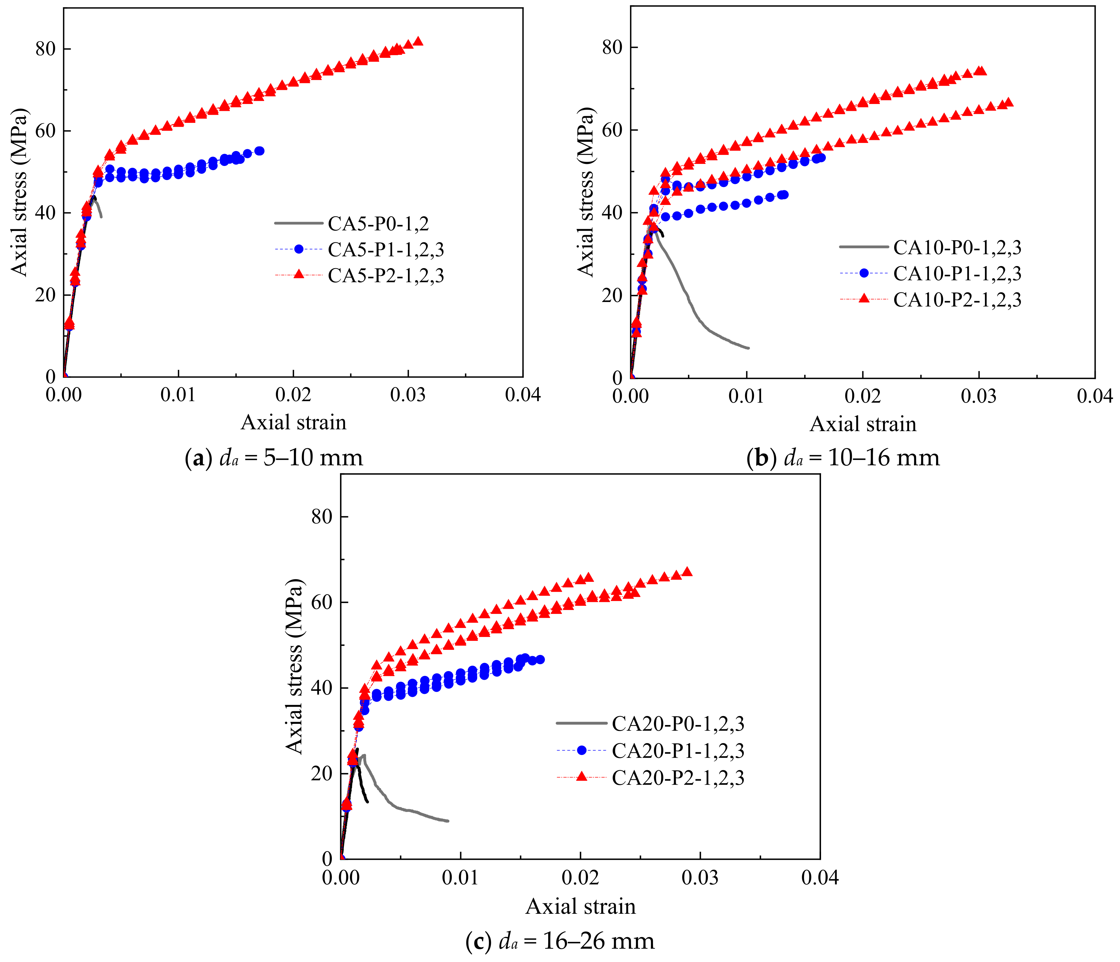 Polymers 14 03877 g005
