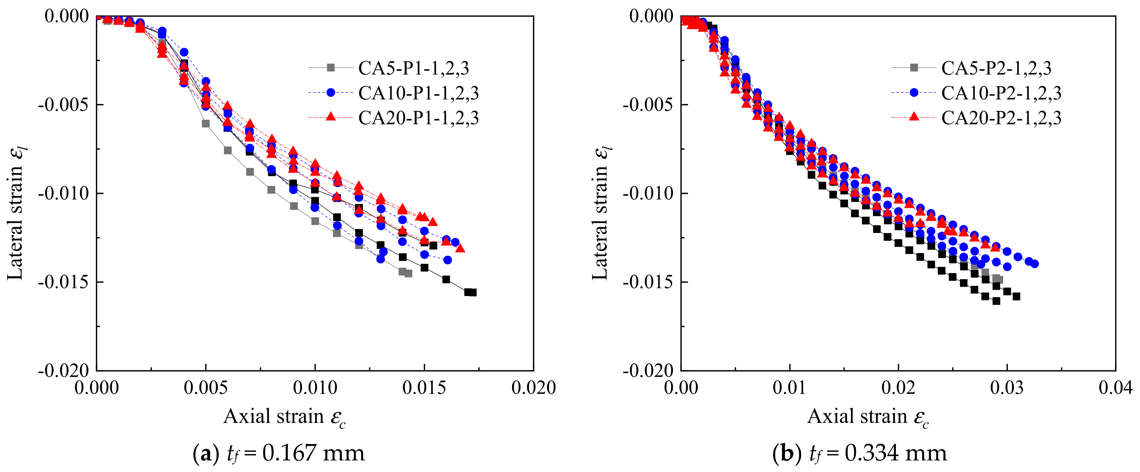 Polymers 14 03877 g007