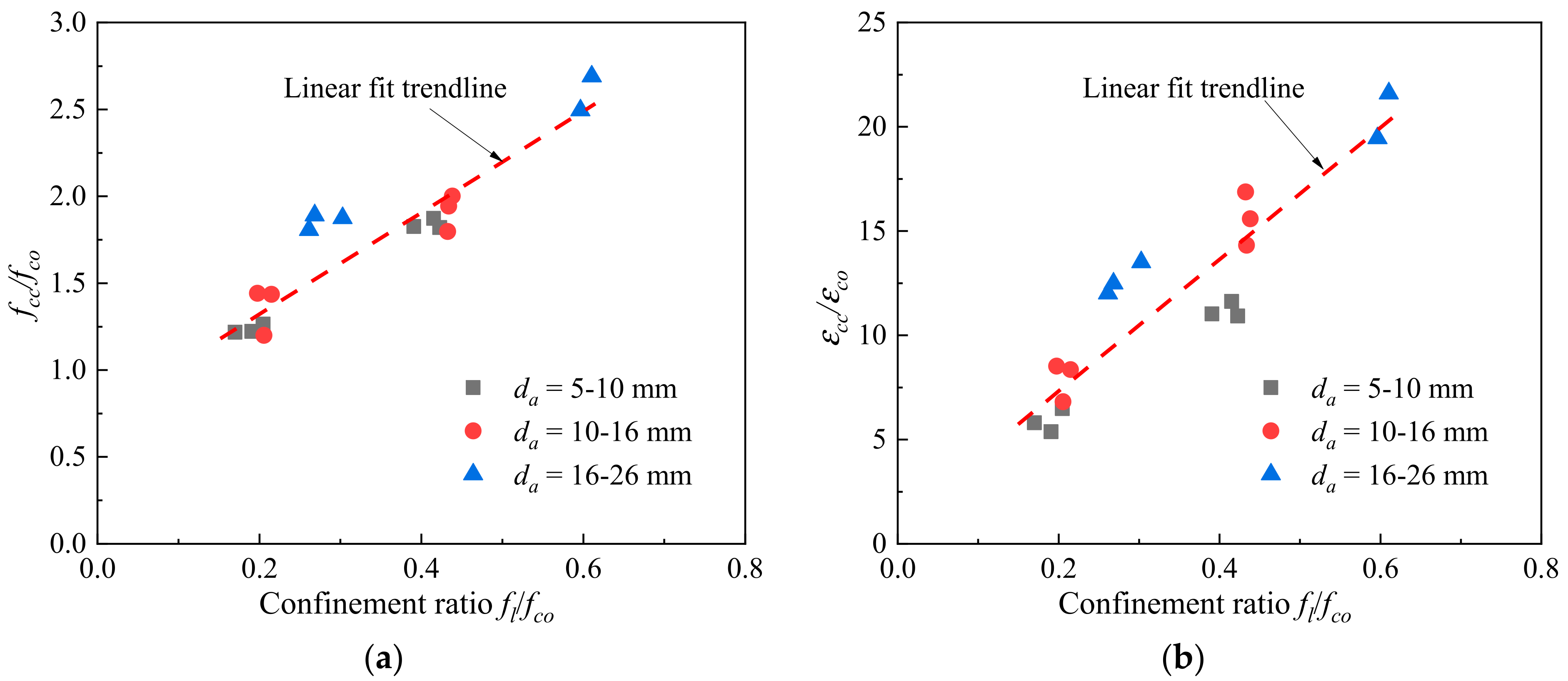Polymers 14 03877 g010