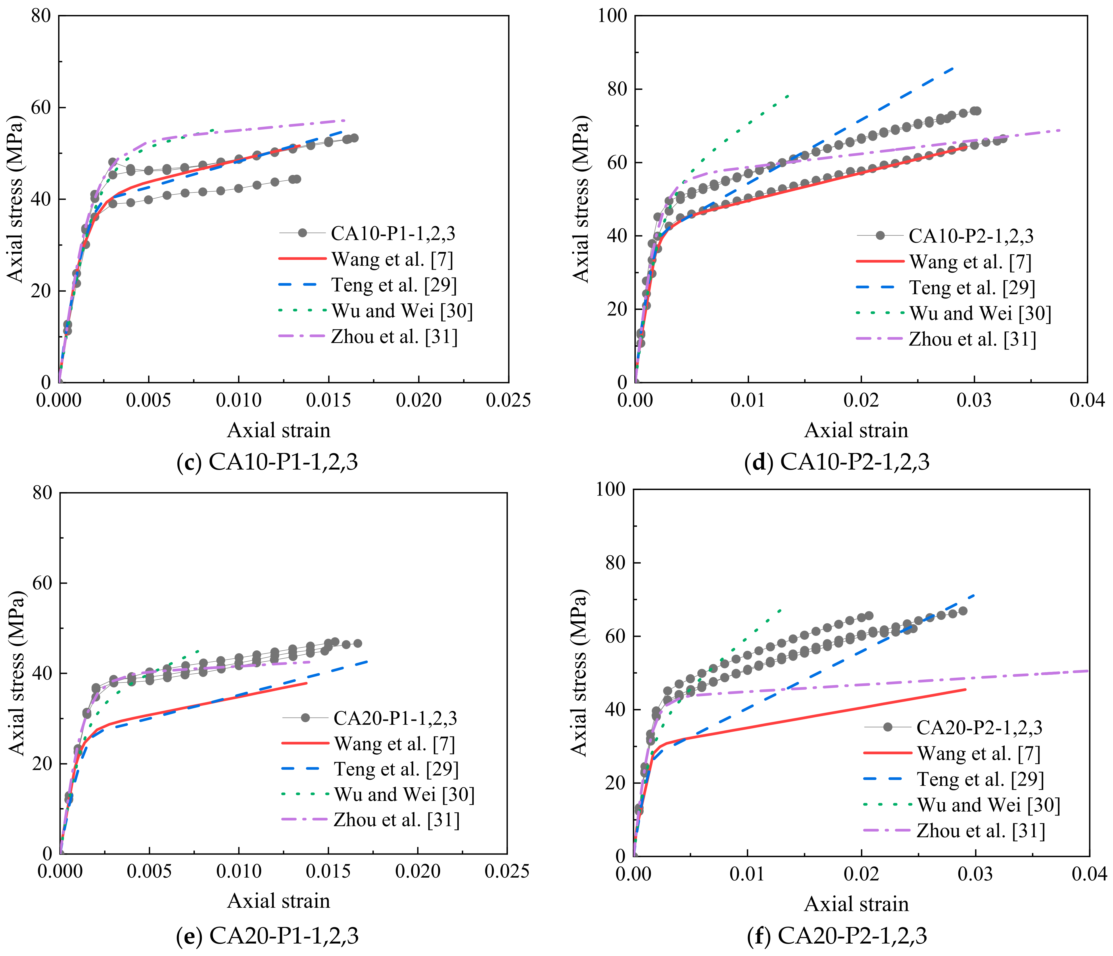 Polymers 14 03877 g011b
