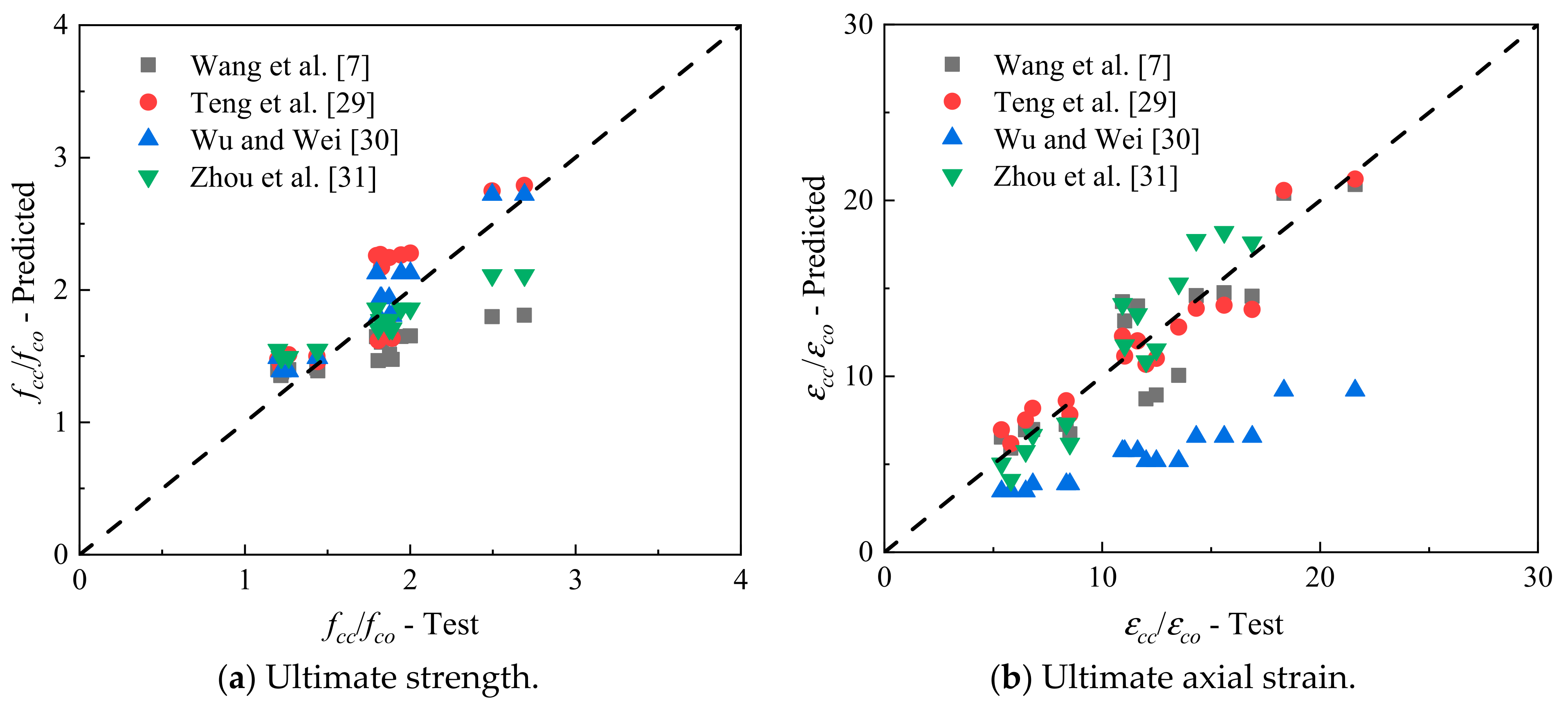 Polymers 14 03877 g012