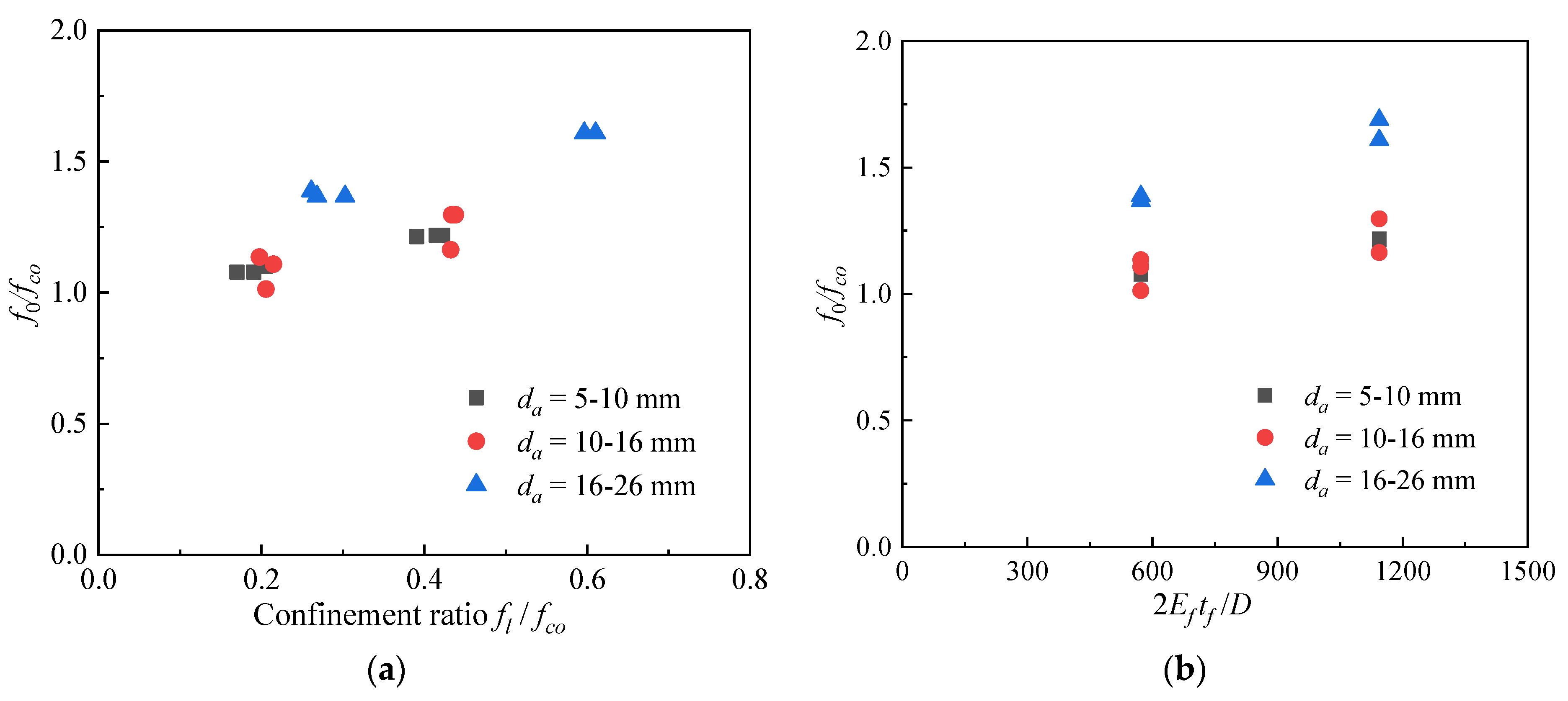 Polymers 14 03877 g013