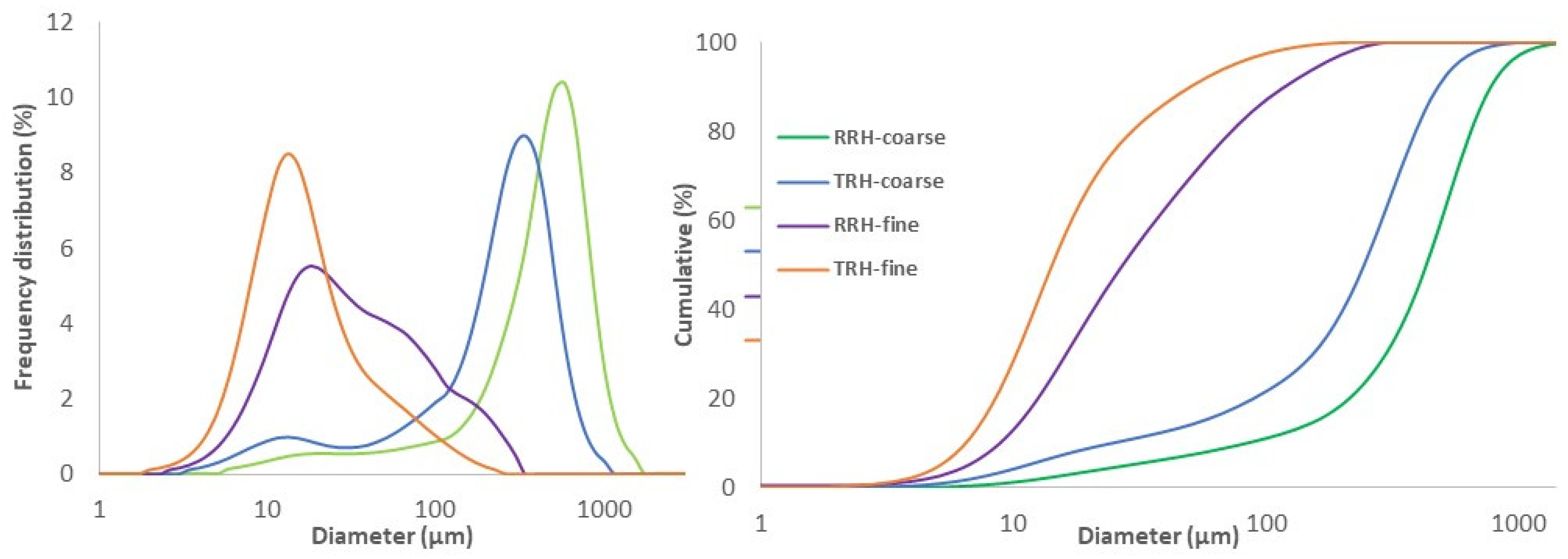 Polymers 14 03882 g001