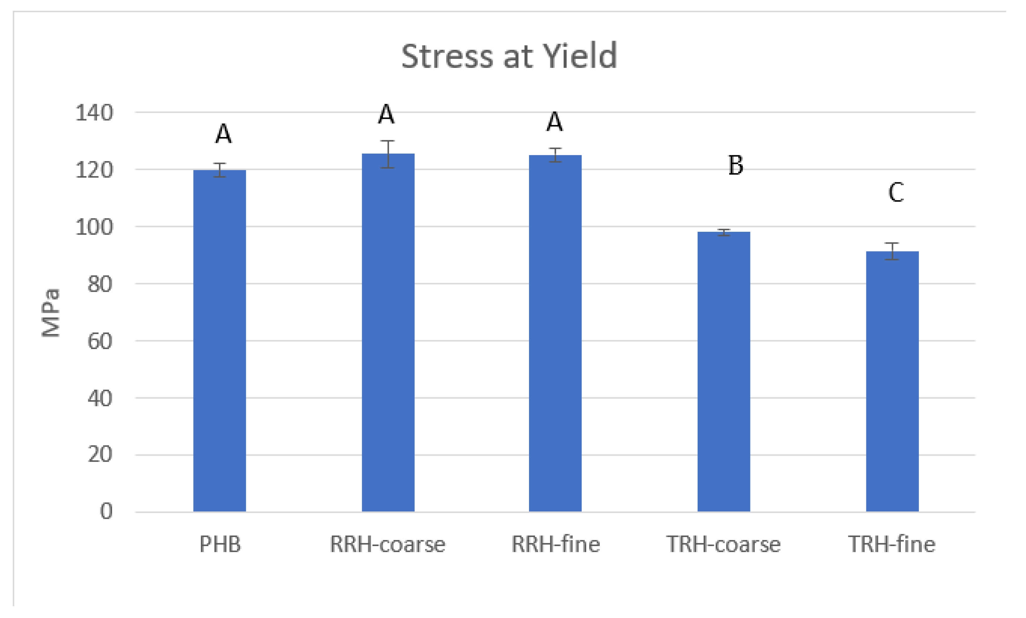 Polymers 14 03882 g009