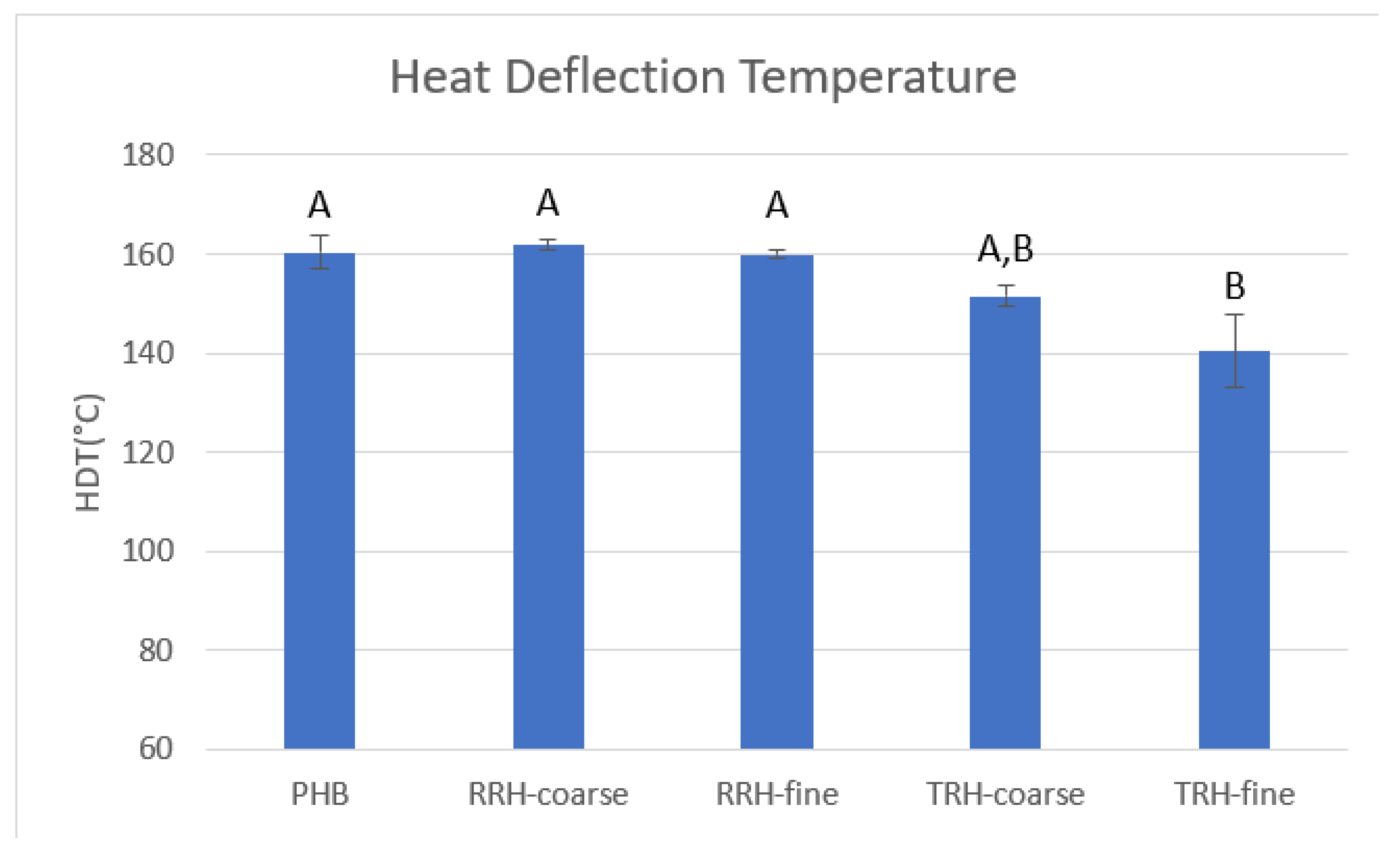 Polymers 14 03882 g011