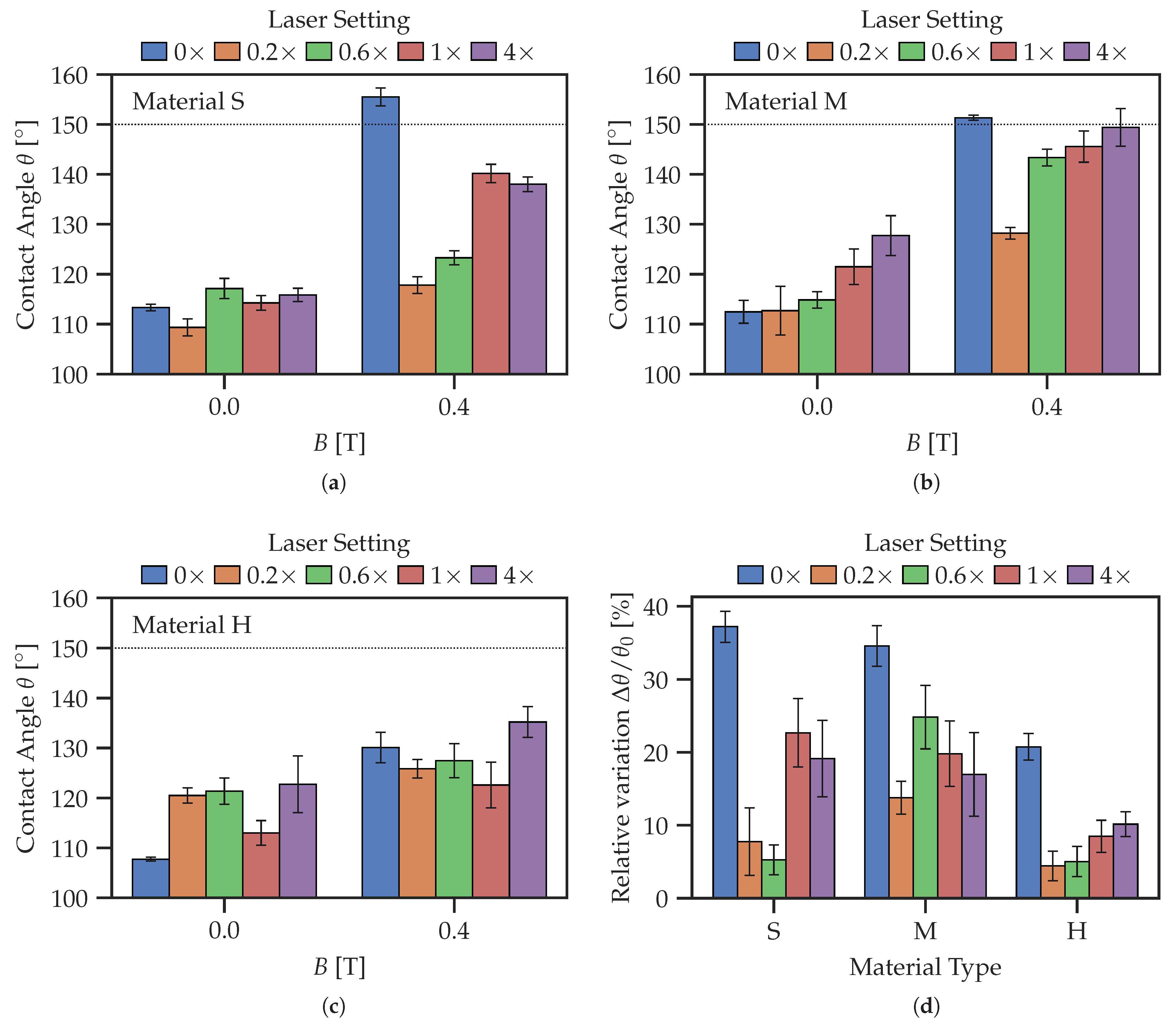 Polymers 14 03883 g010