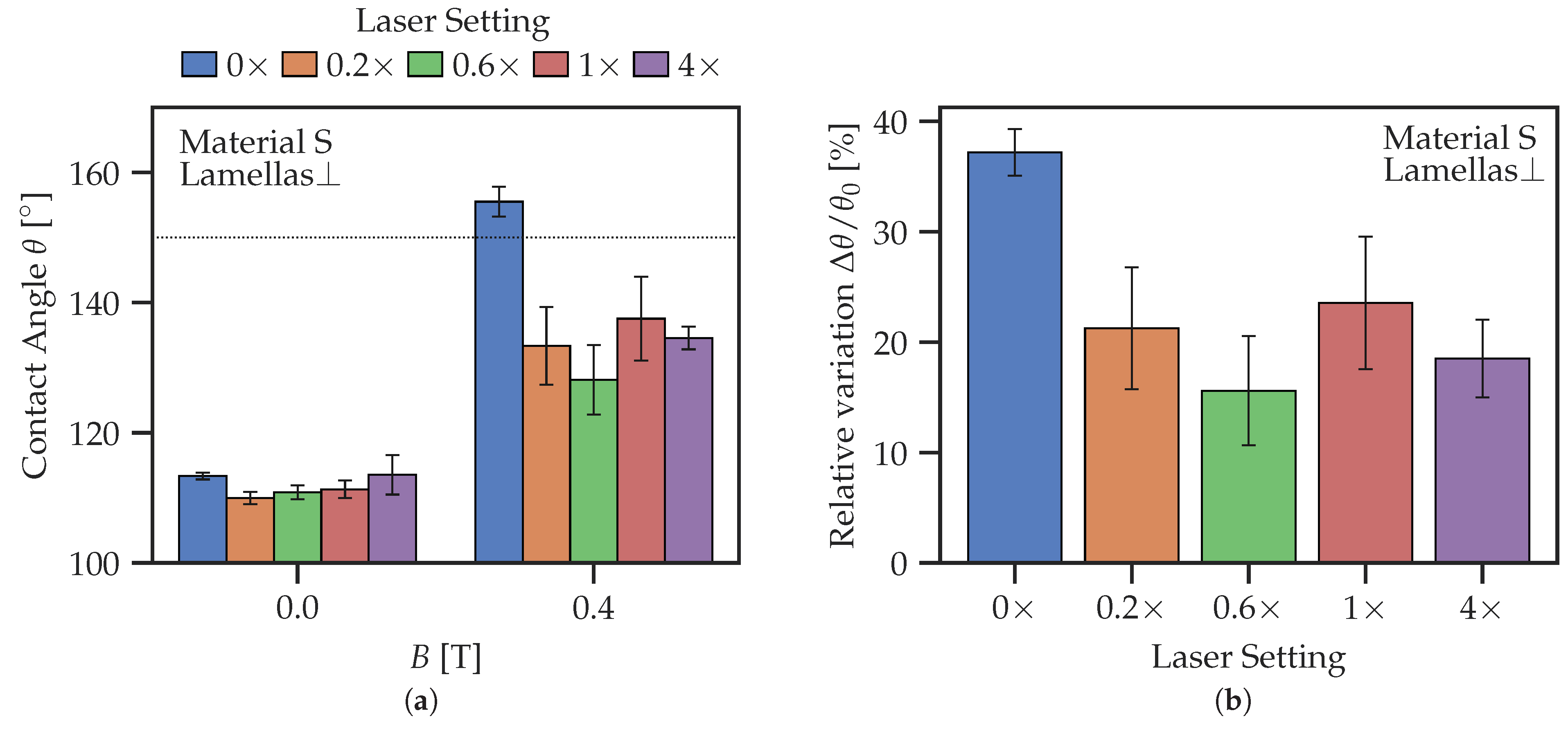 Polymers 14 03883 g013