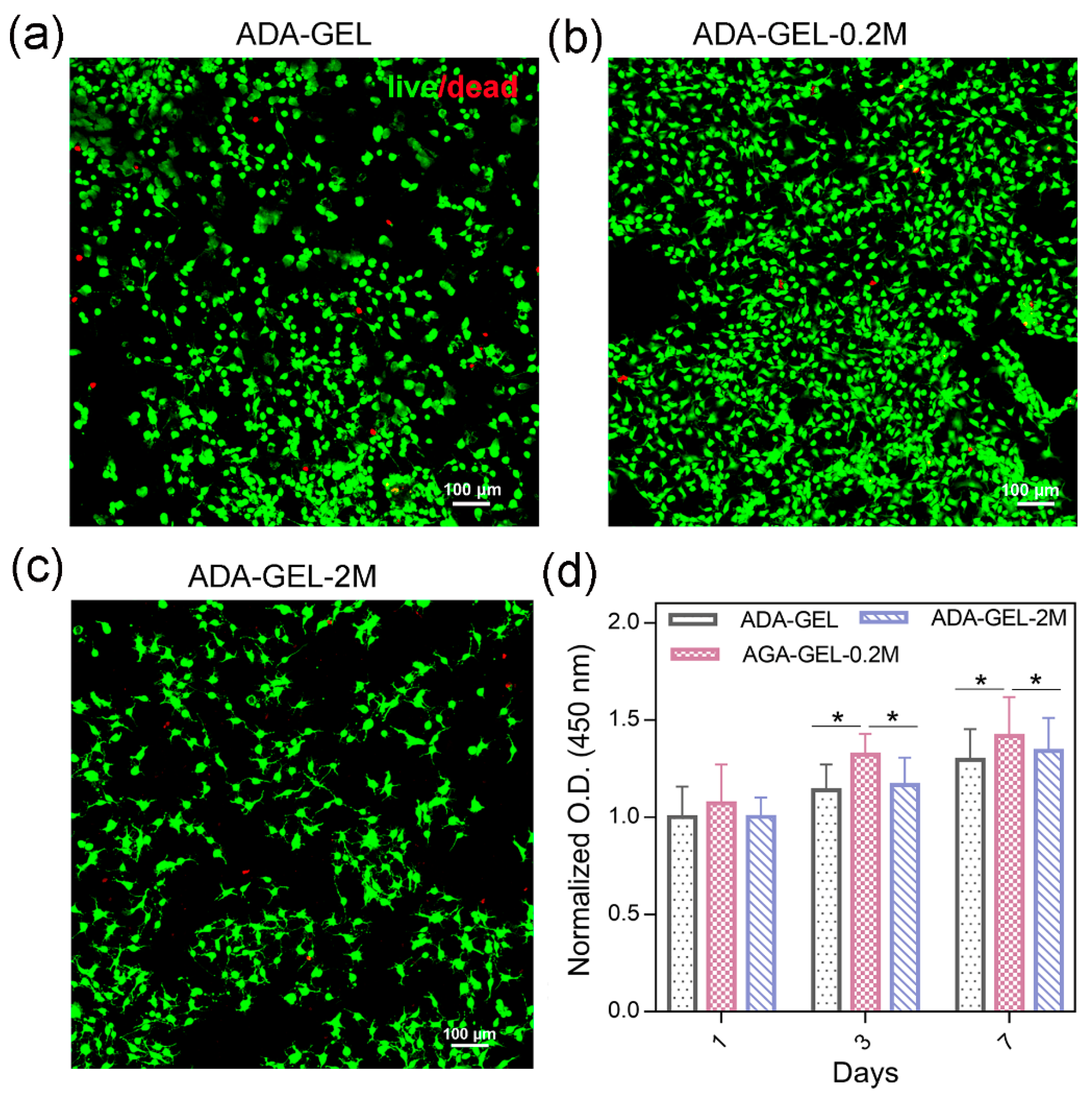 Polymers 14 03908 g004