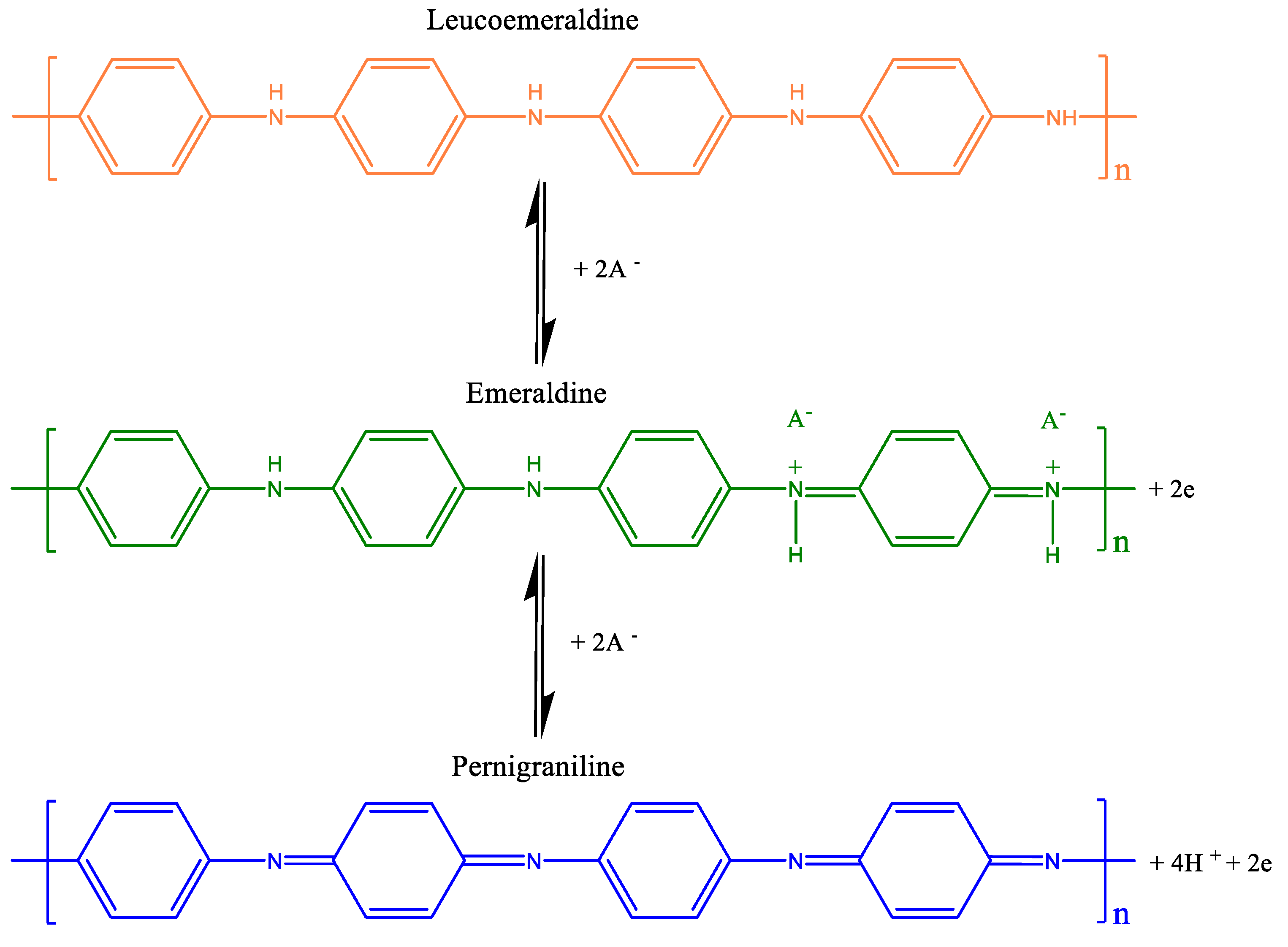 Polymers 14 03913 g008