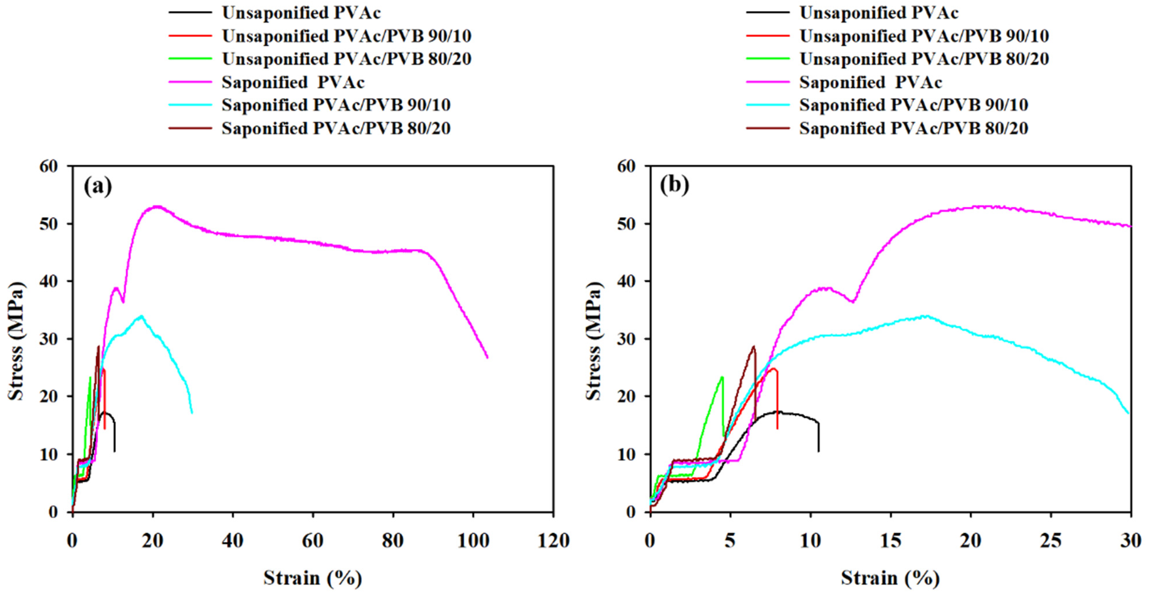 Polymers 14 03916 g008