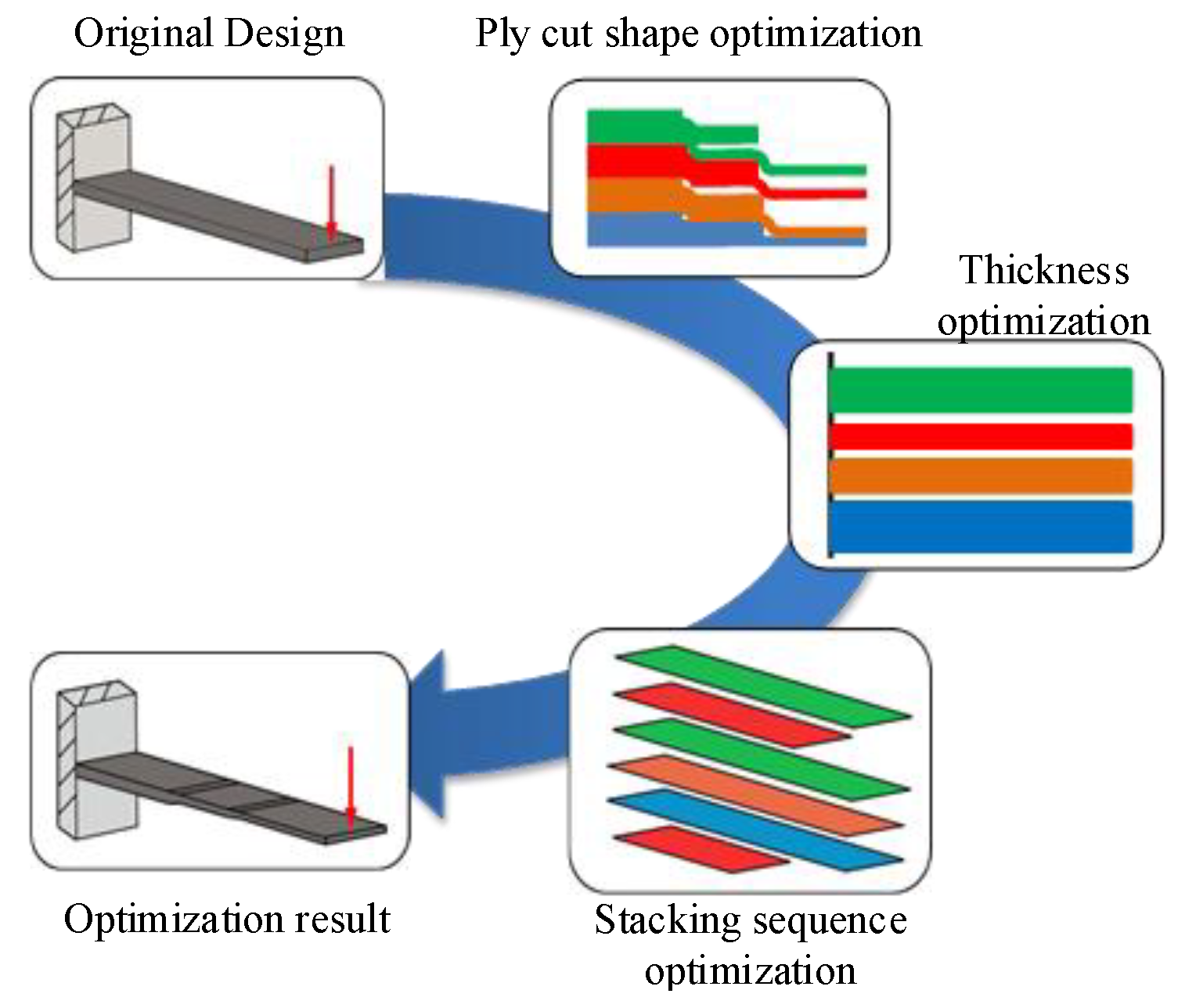 Polymers 14 03917 g003