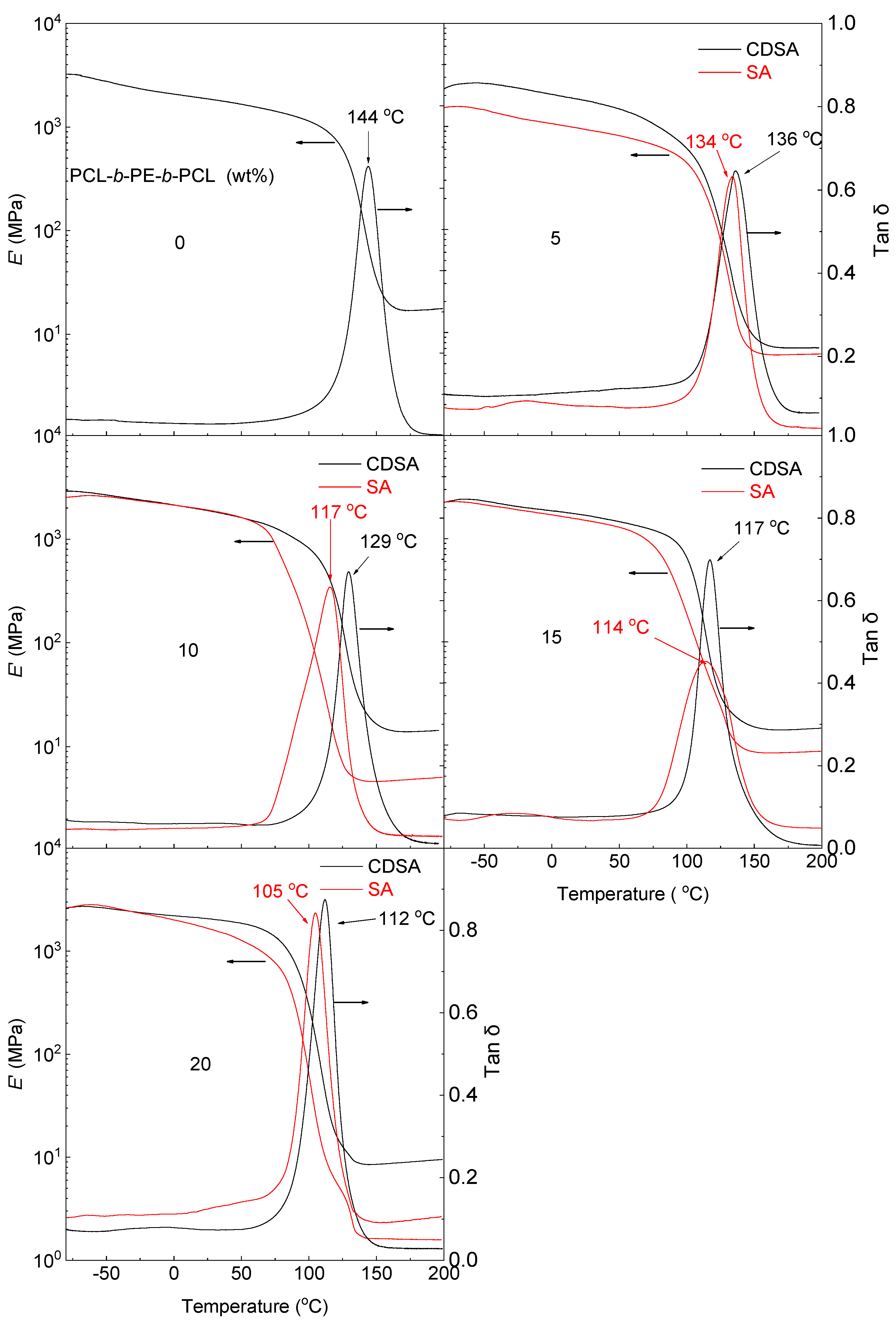 Polymers 14 03921 g009