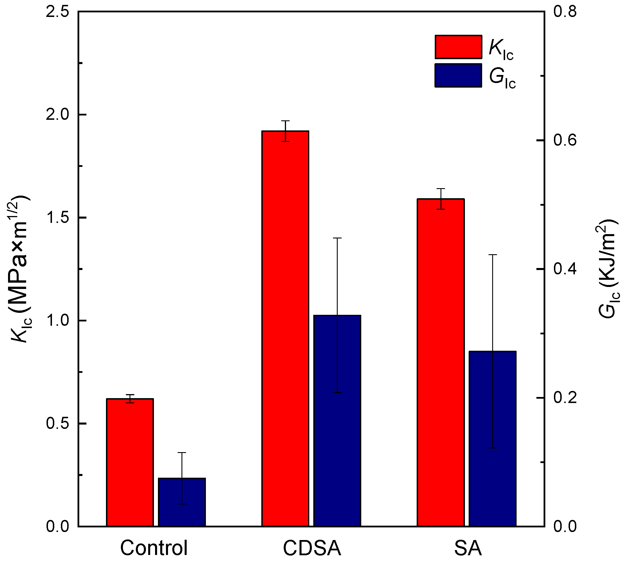 Polymers 14 03921 g011