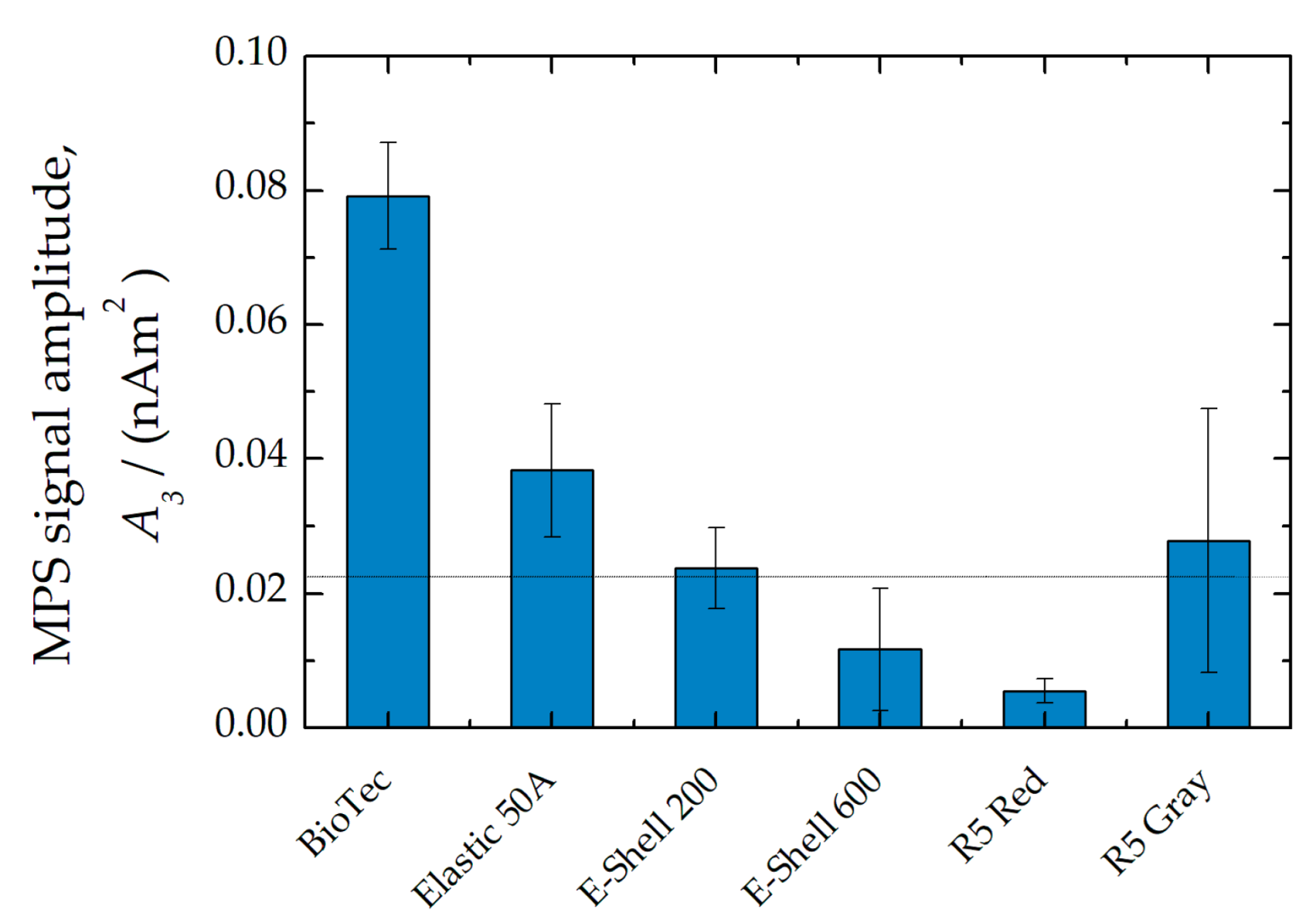 Polymers 14 03925 g001