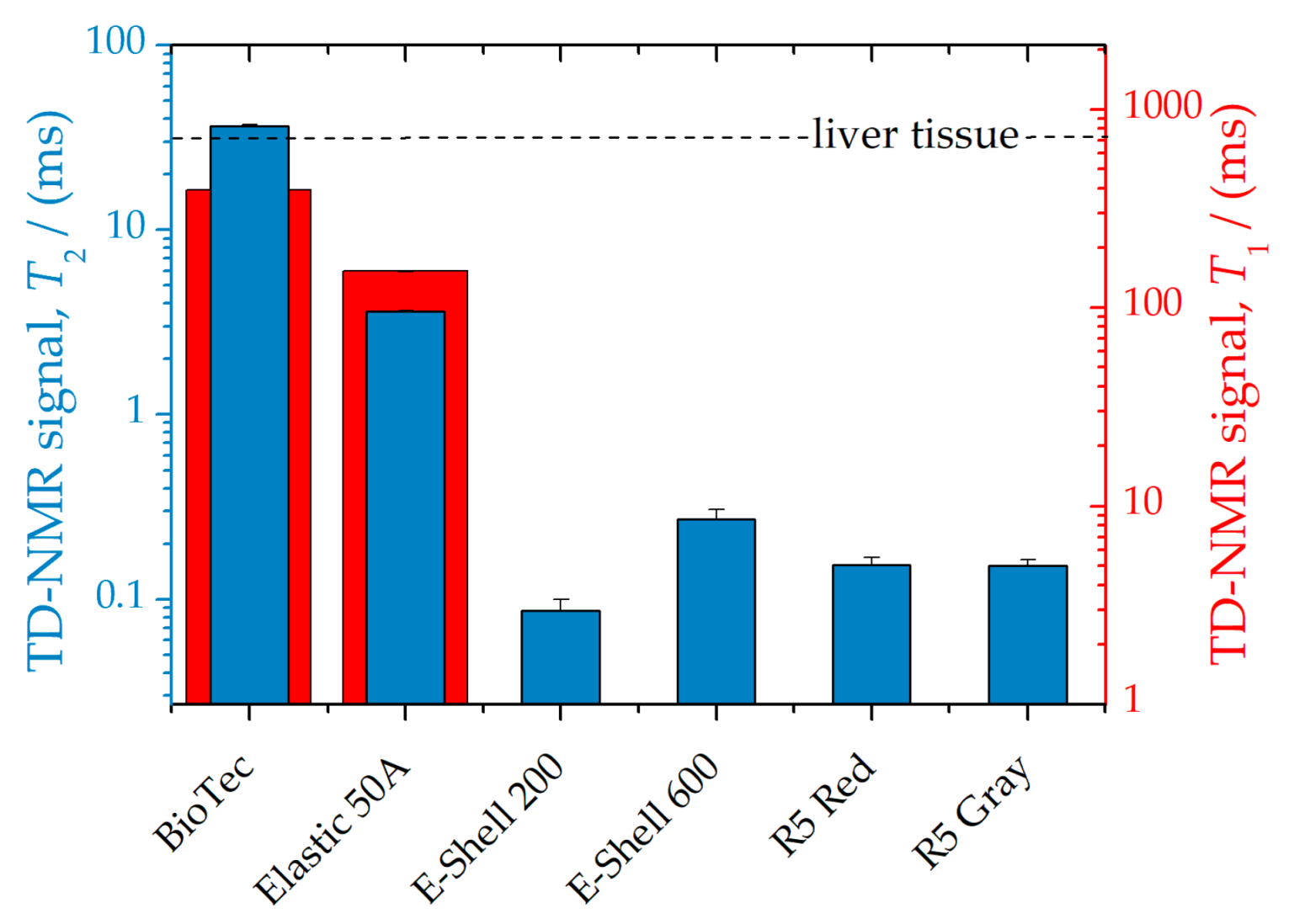 Polymers 14 03925 g003