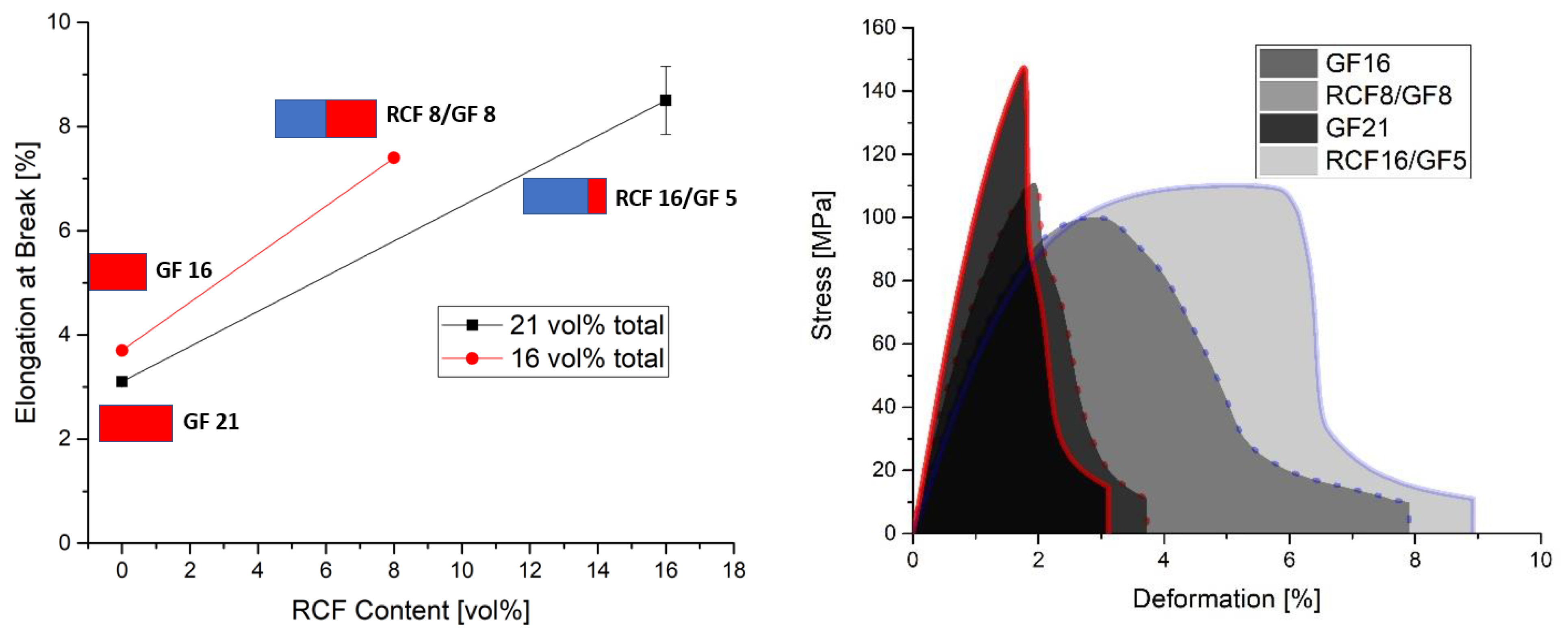 Polymers 14 03929 g005