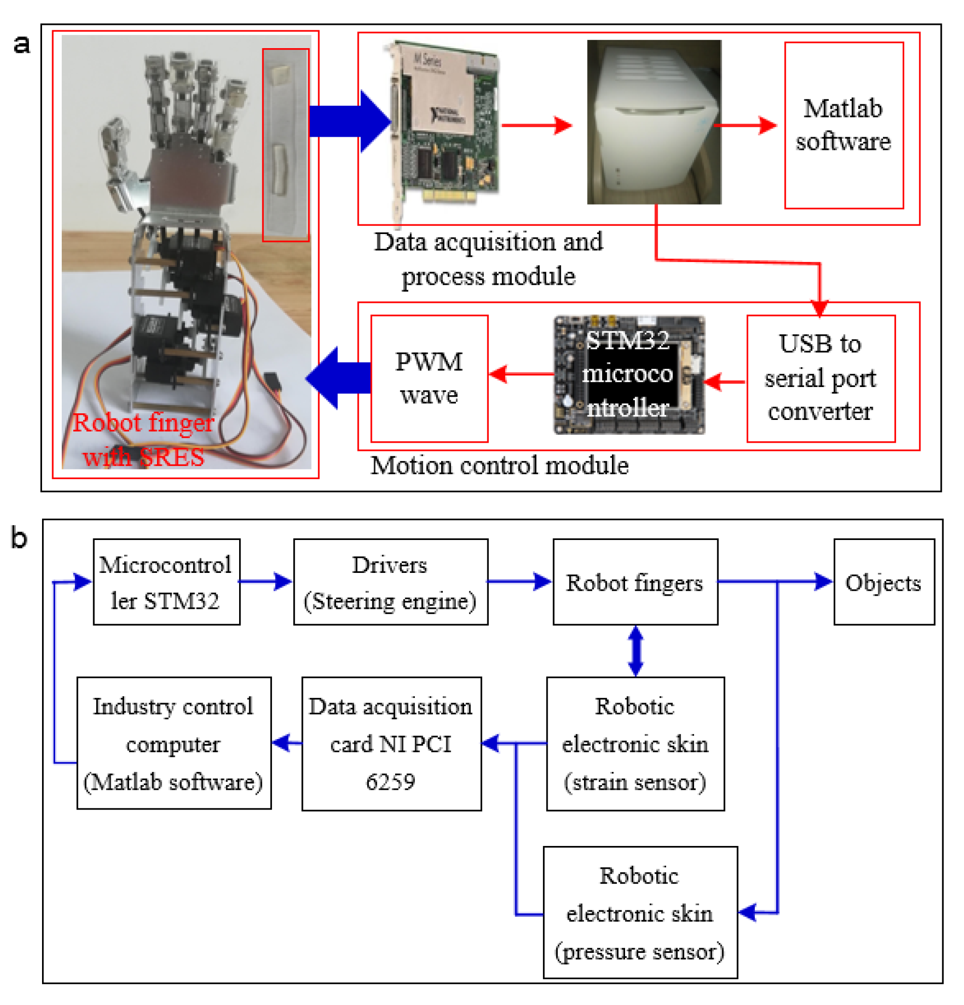 Polymers 14 03930 g006 Polymers 14 03930 g006