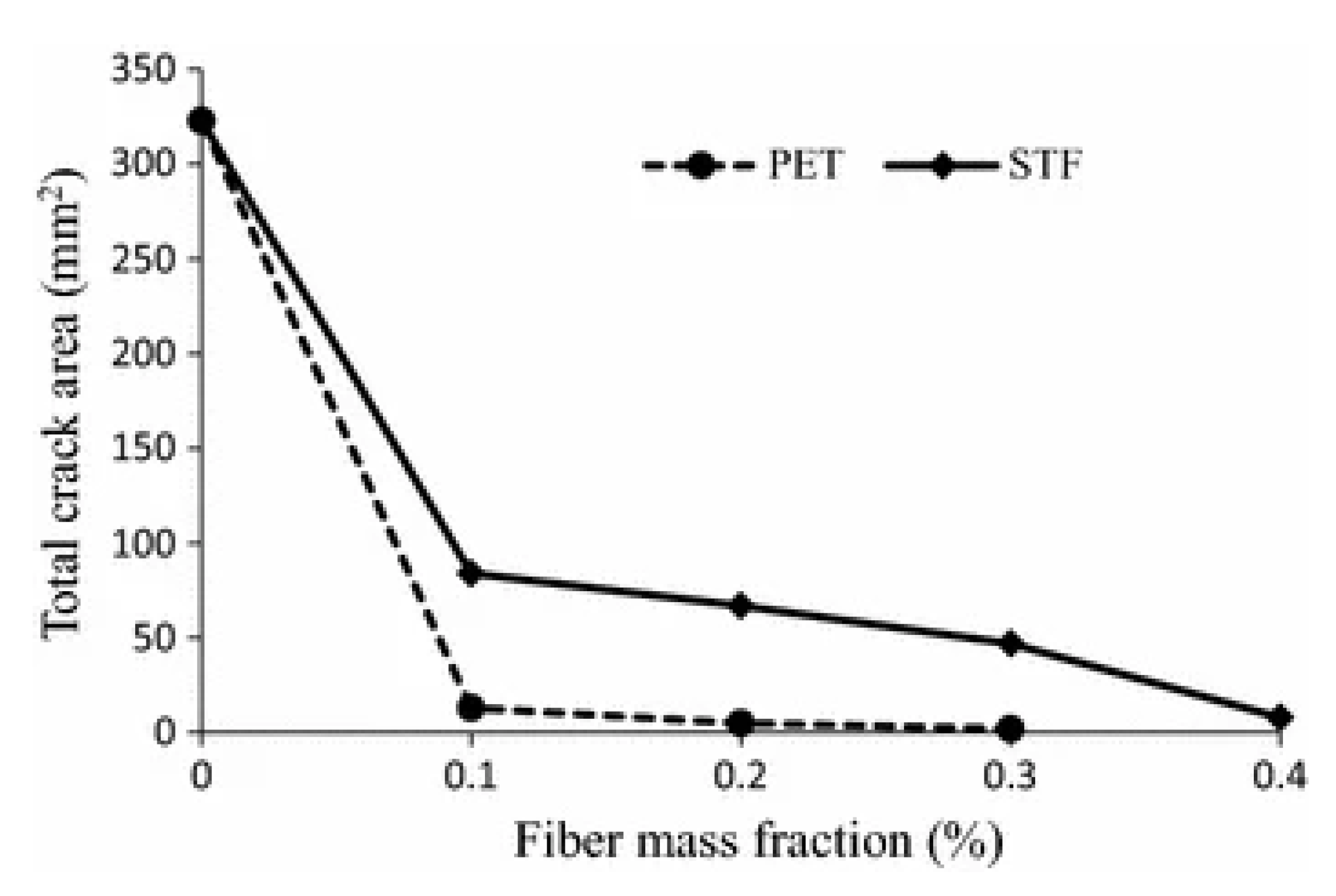 Polymers 14 03933 g007