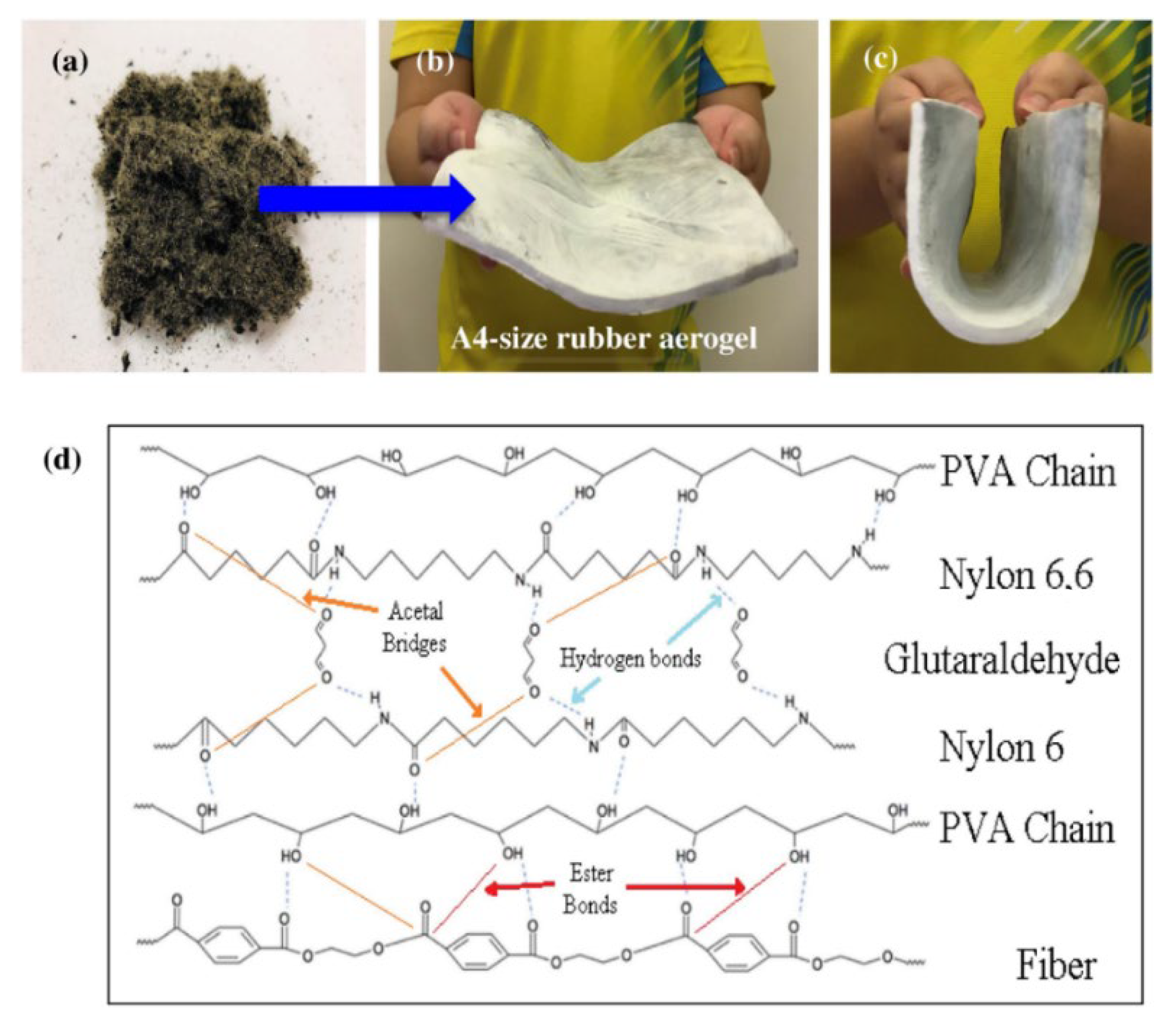 Polymers 14 03933 g014
