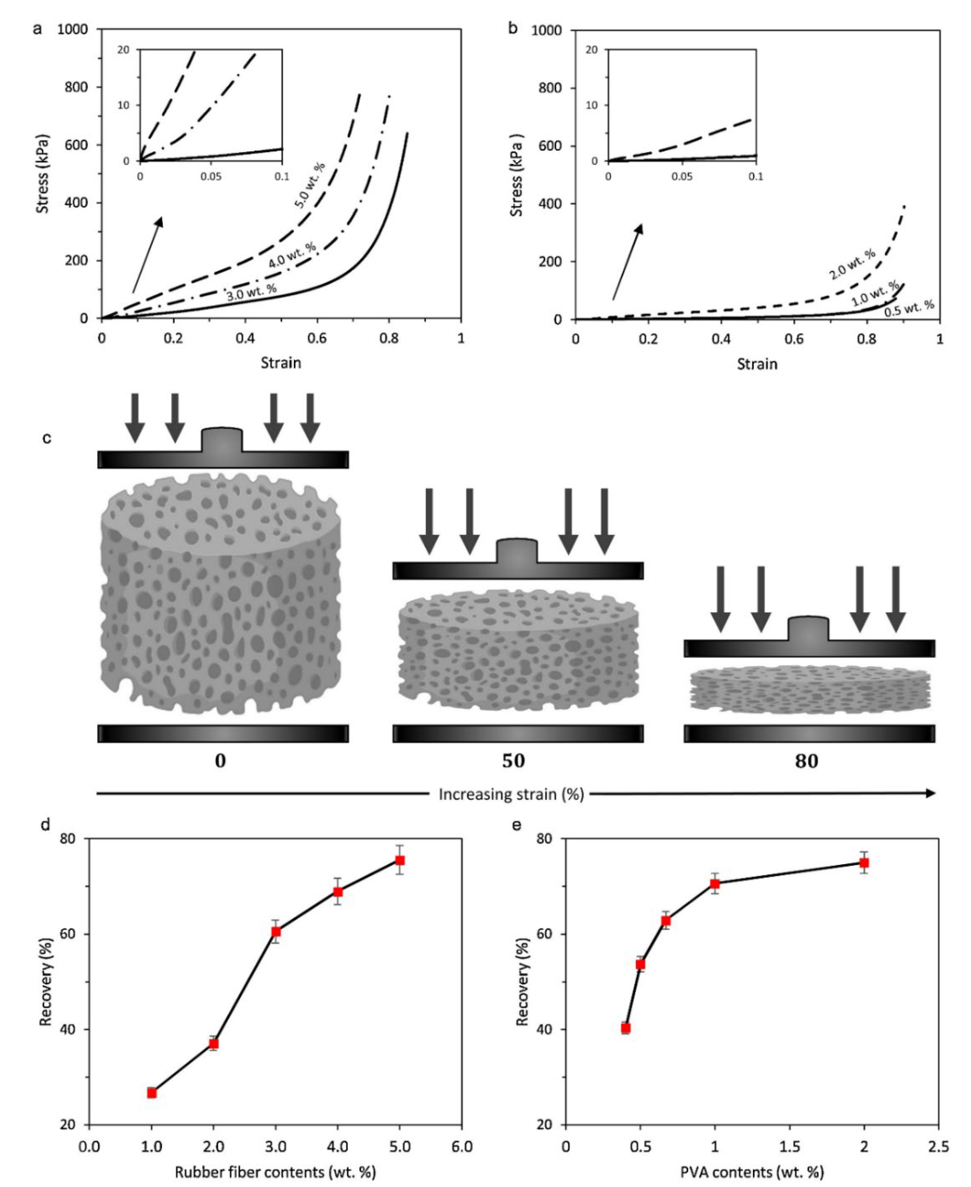 Polymers 14 03933 g017