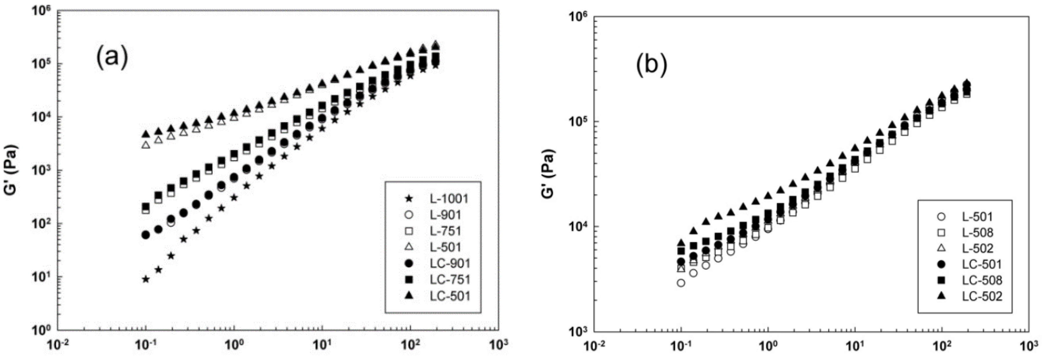 Polymers 14 03933 g020