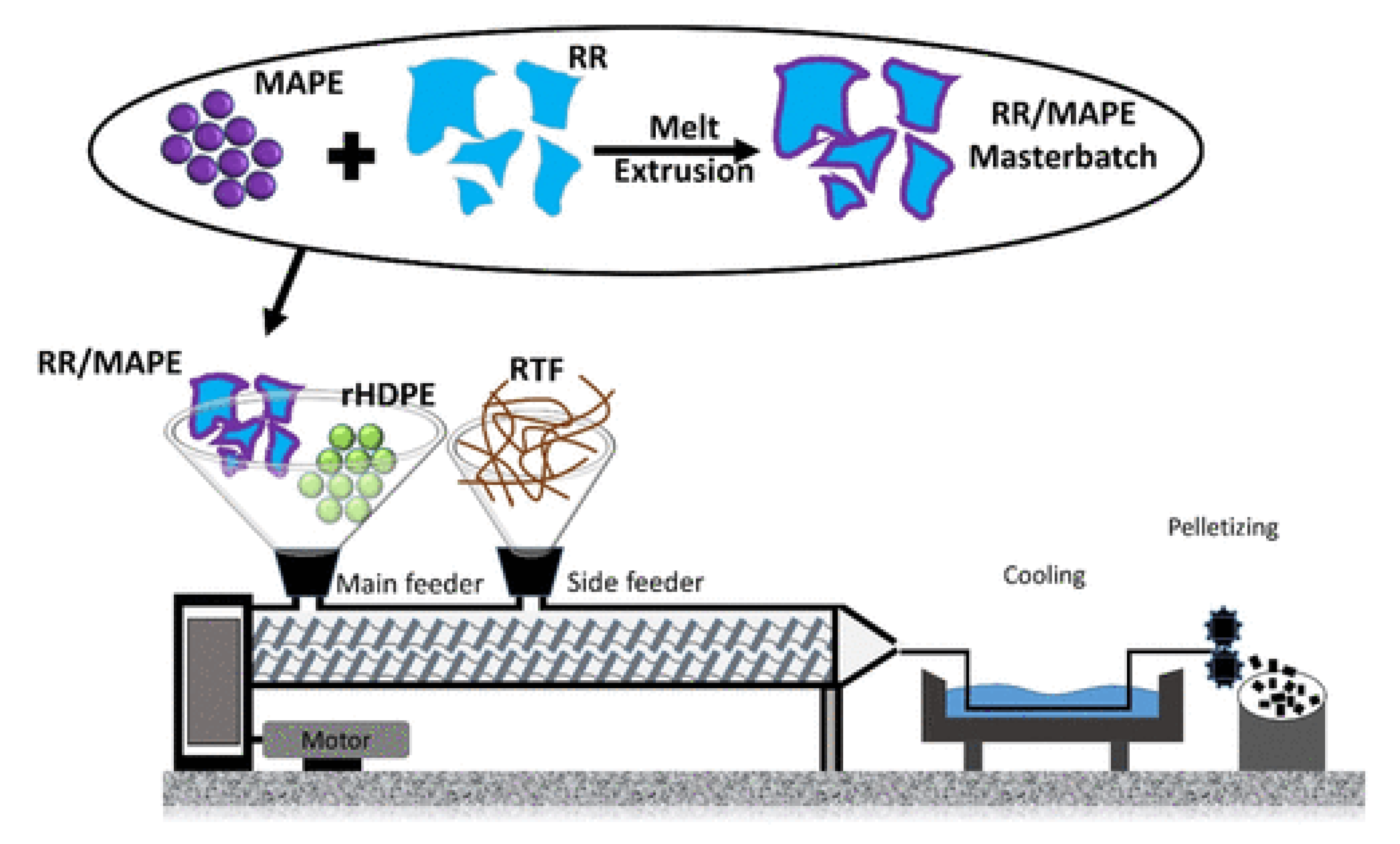 Polymers 14 03933 g021