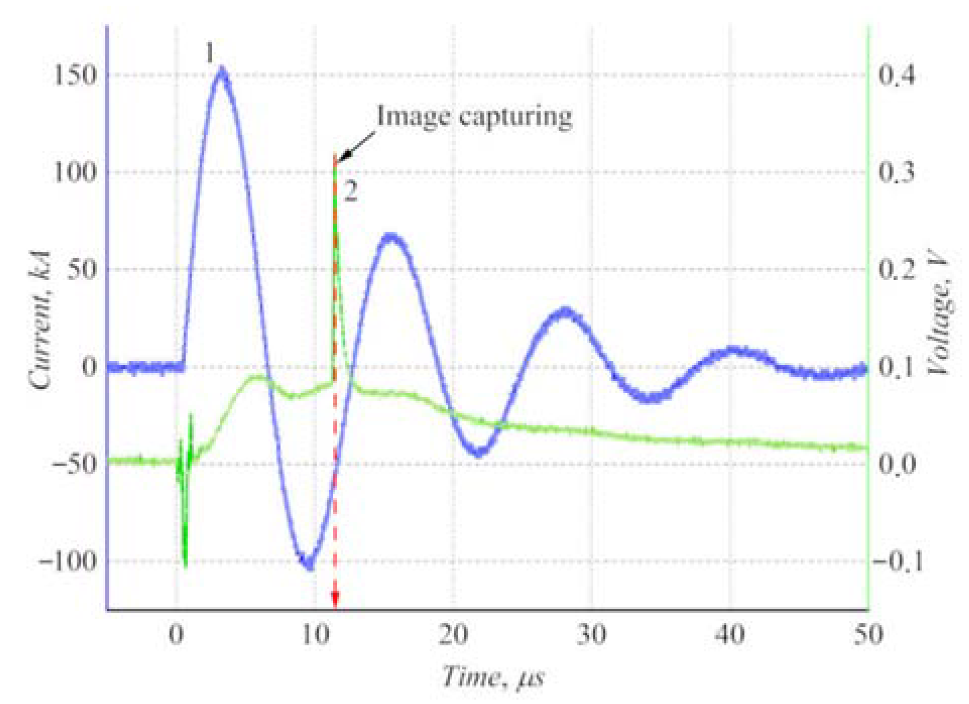 Polymers 14 03940 g005