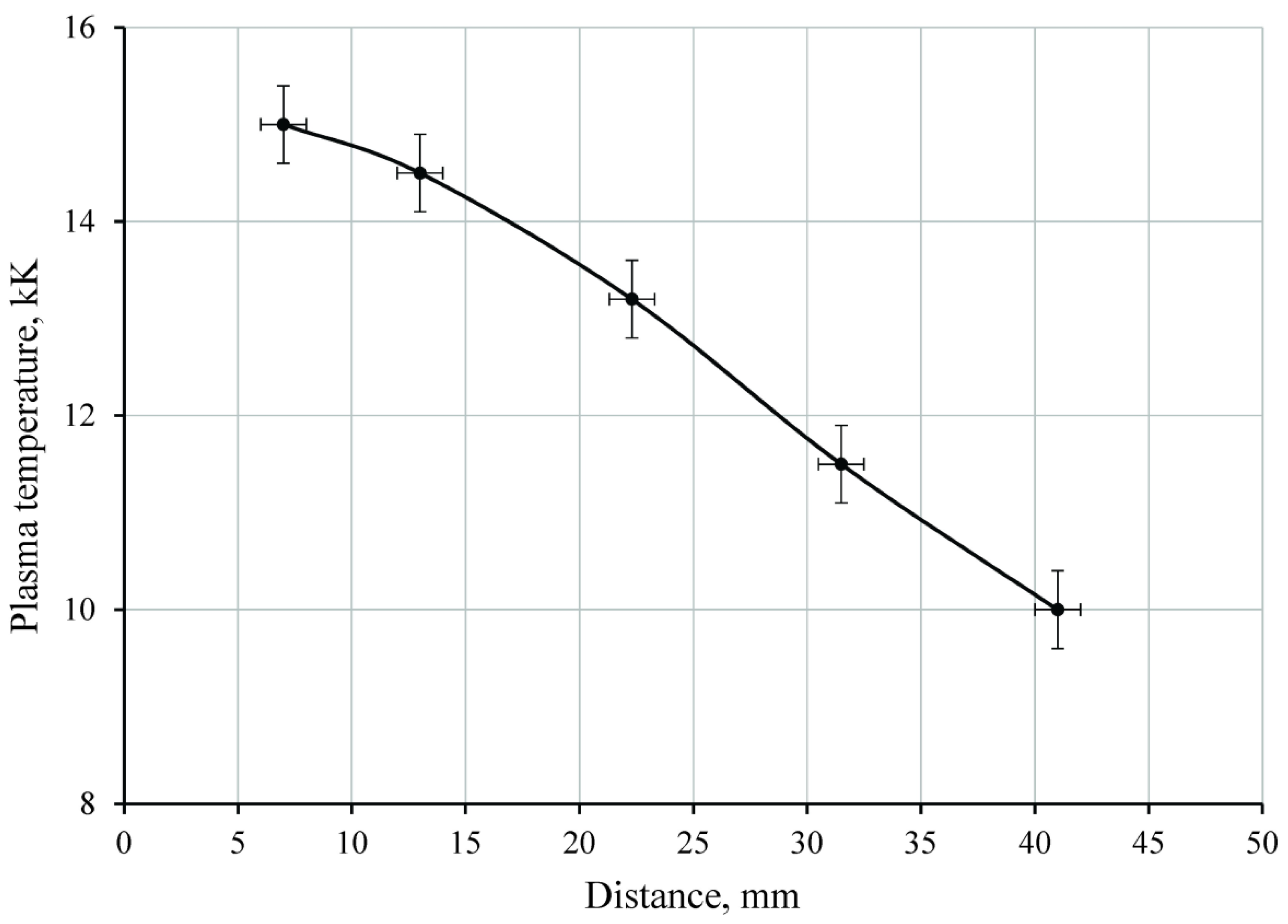 Polymers 14 03940 g009