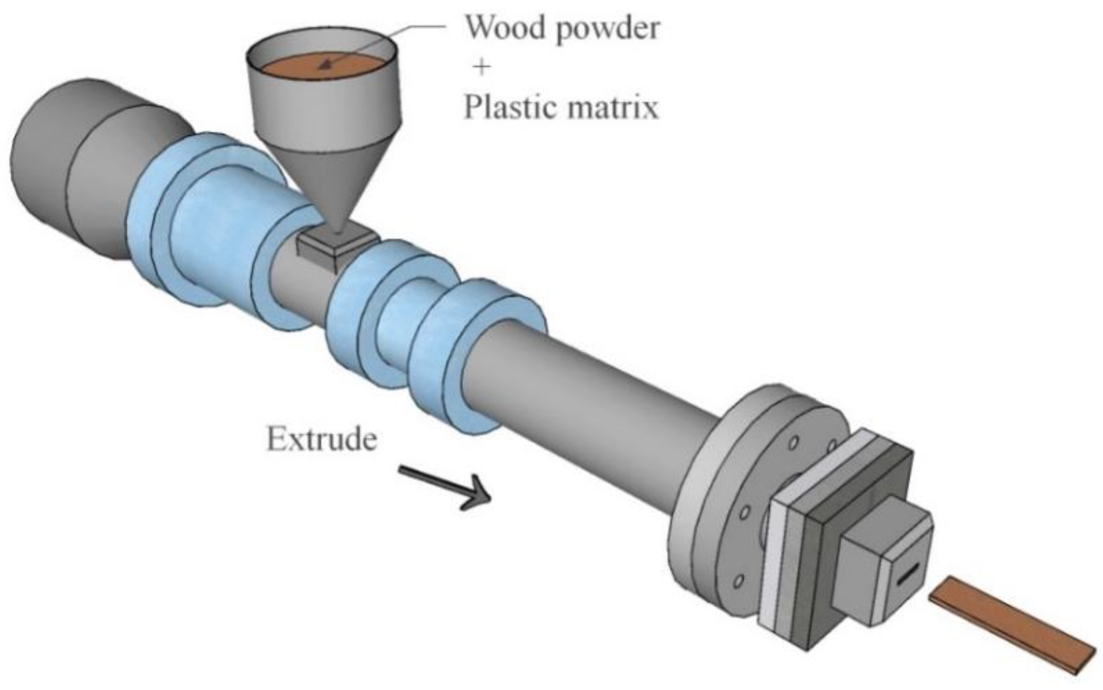 Plastiform - Wood Effect Modelling Compound