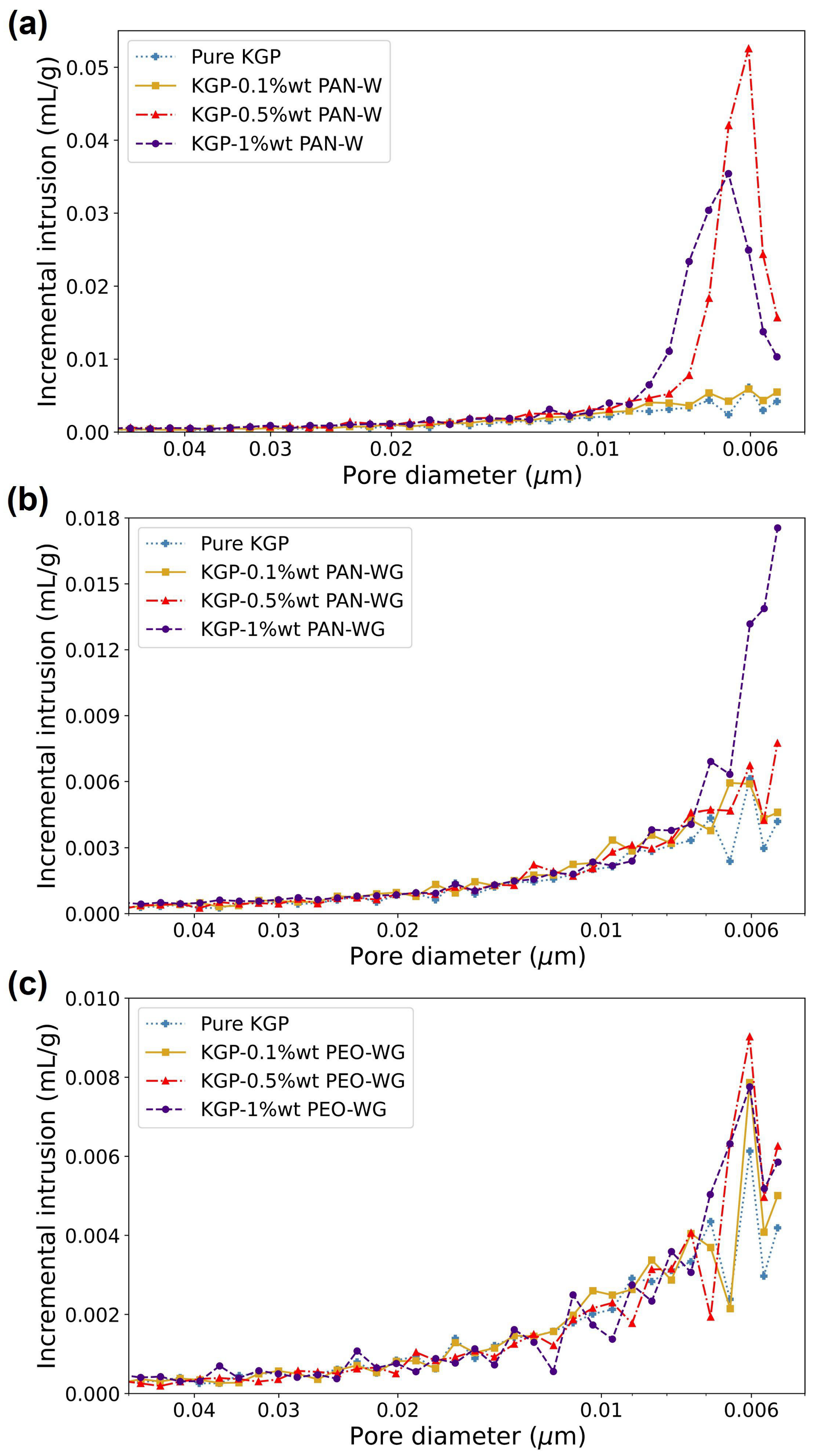 Polymers 14 03943 g010