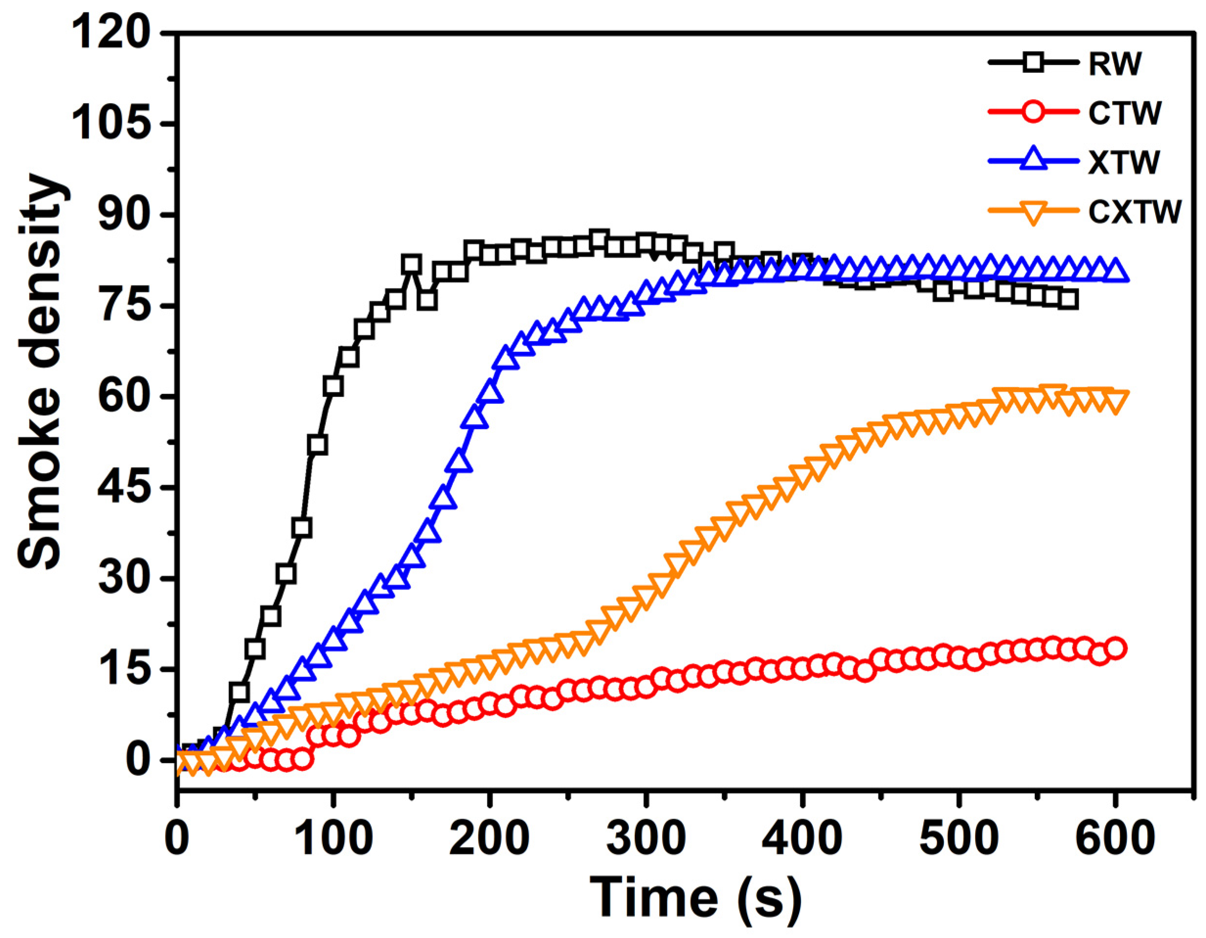 Polymers 14 03944 g006