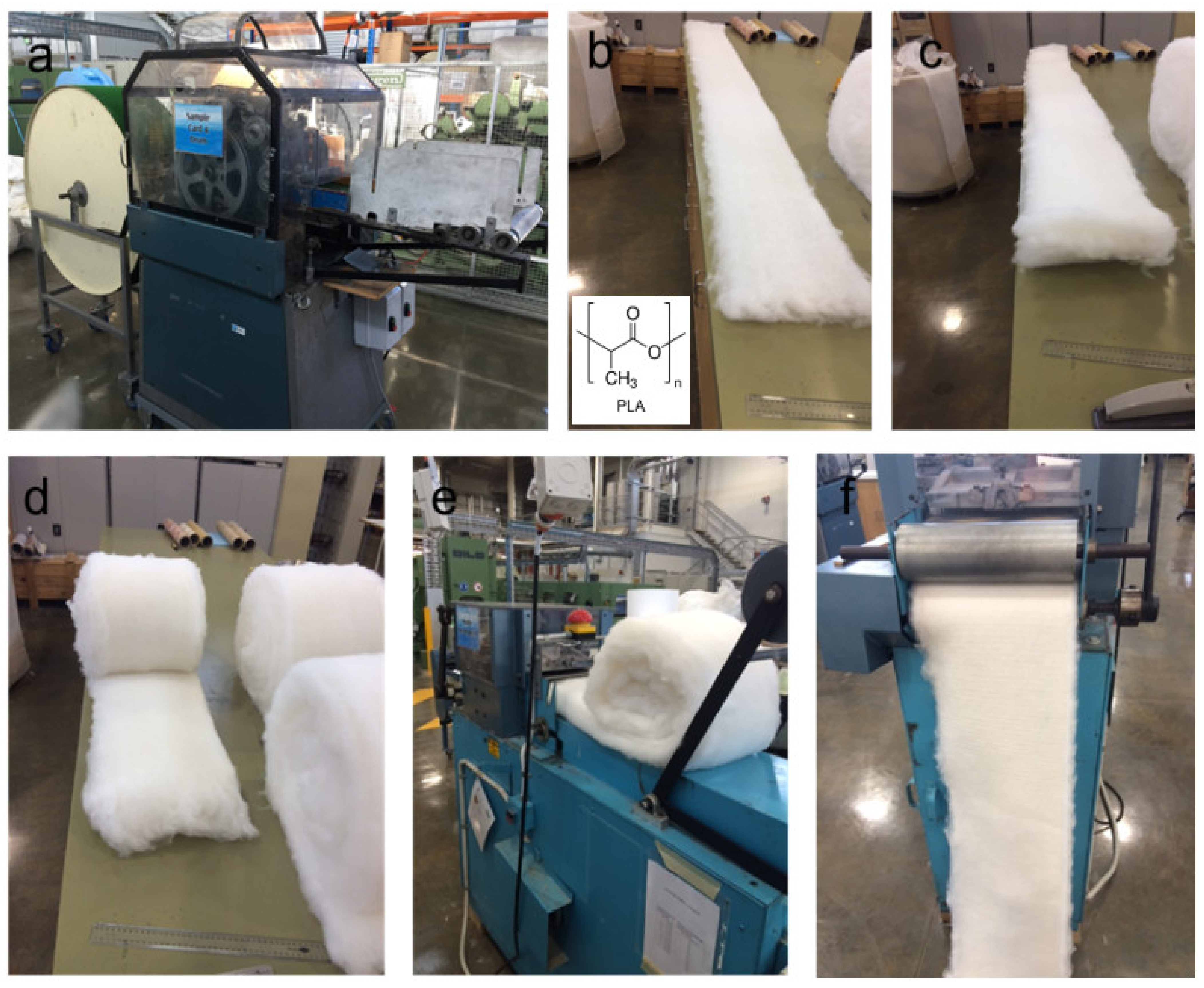 Polymers 14 03946 g001 Polymers 14 03946 g001