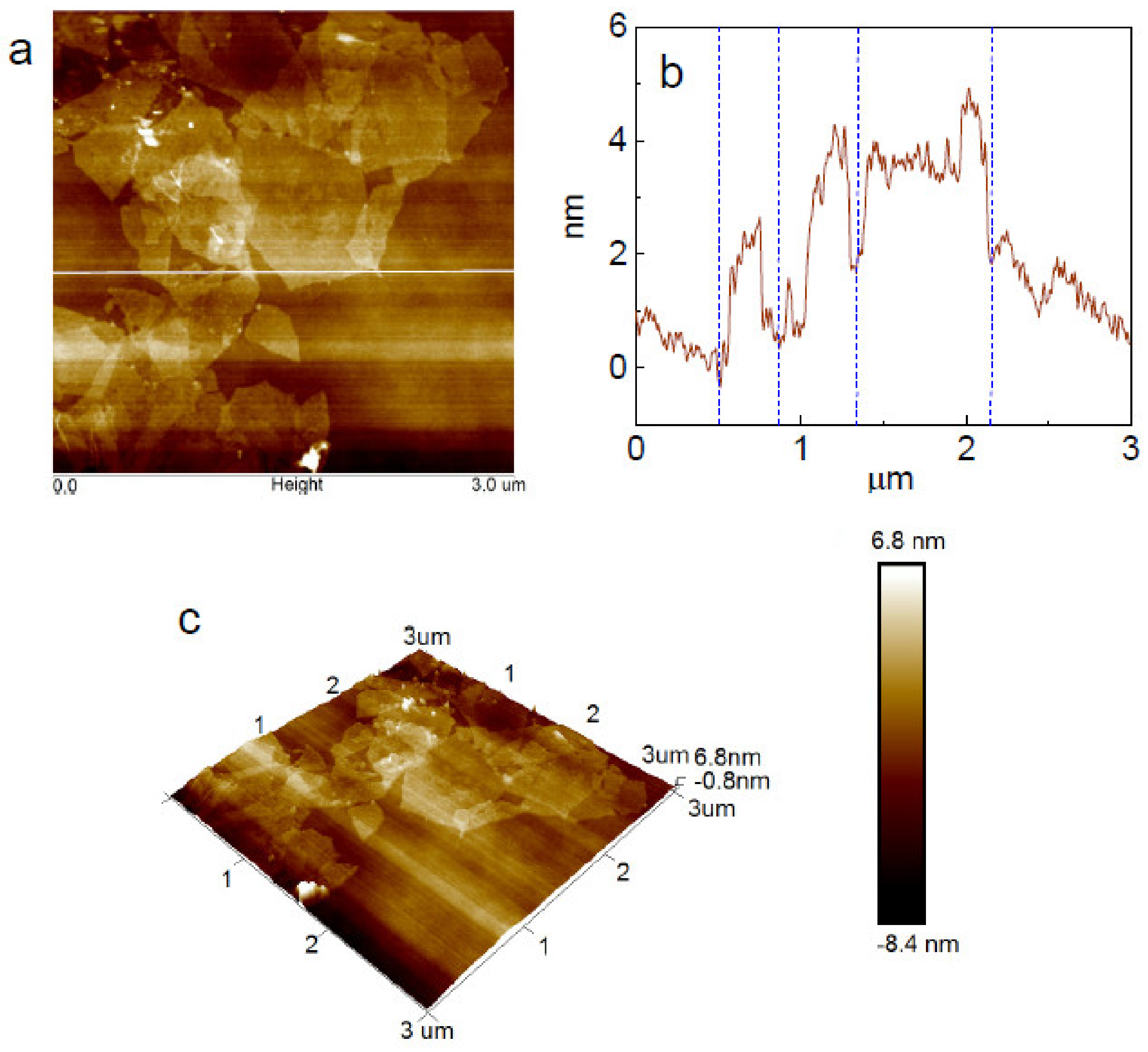 Polymers 14 03946 g002 Polymers 14 03946 g002