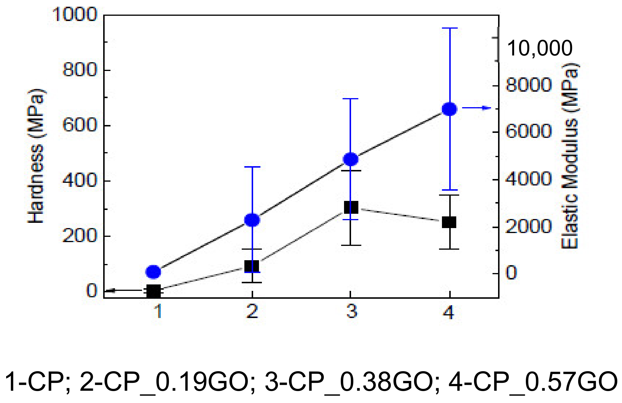 Polymers 14 03946 g006 Polymers 14 03946 g006