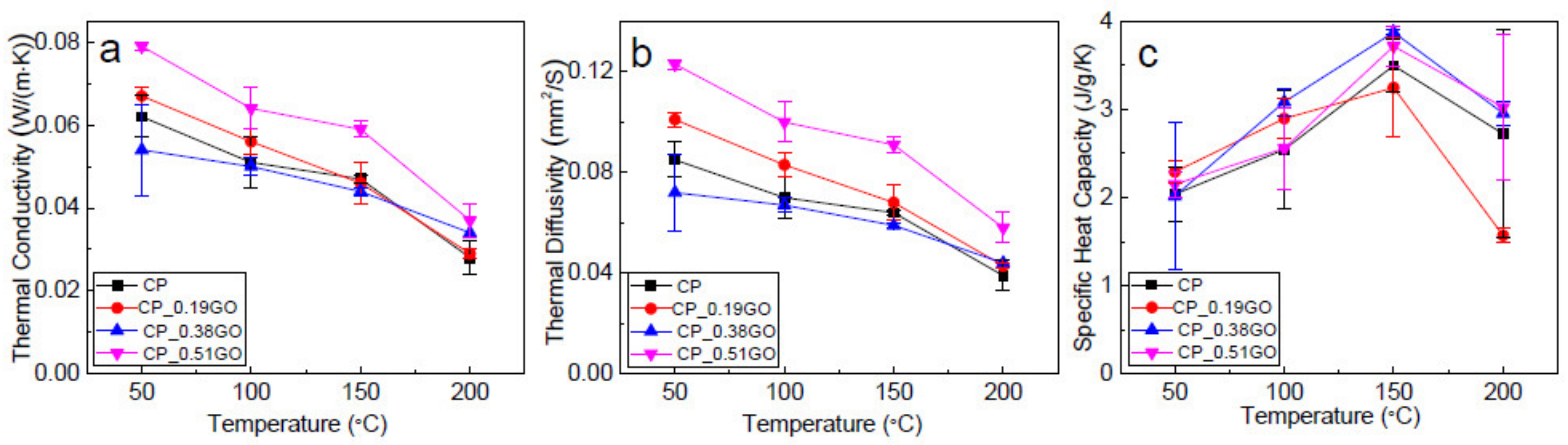 Polymers 14 03946 g008 Polymers 14 03946 g008