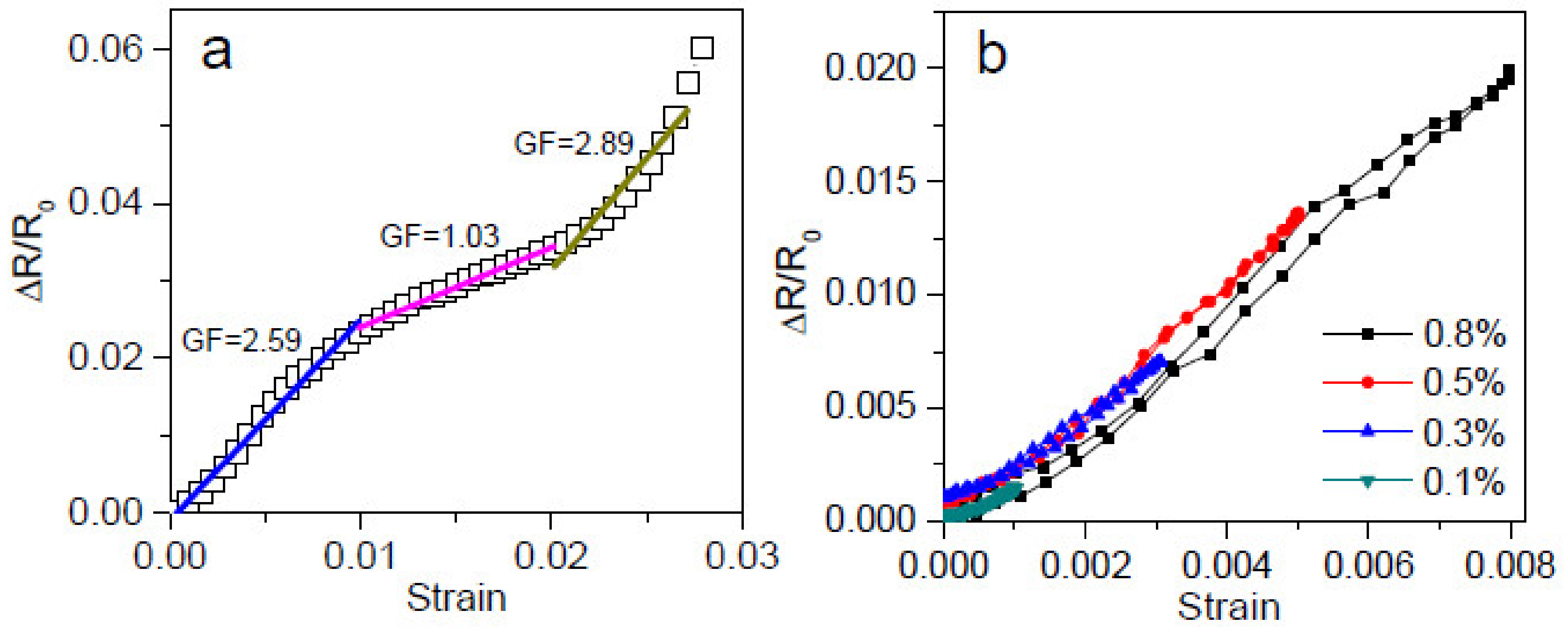 Polymers 14 03946 g009 Polymers 14 03946 g009